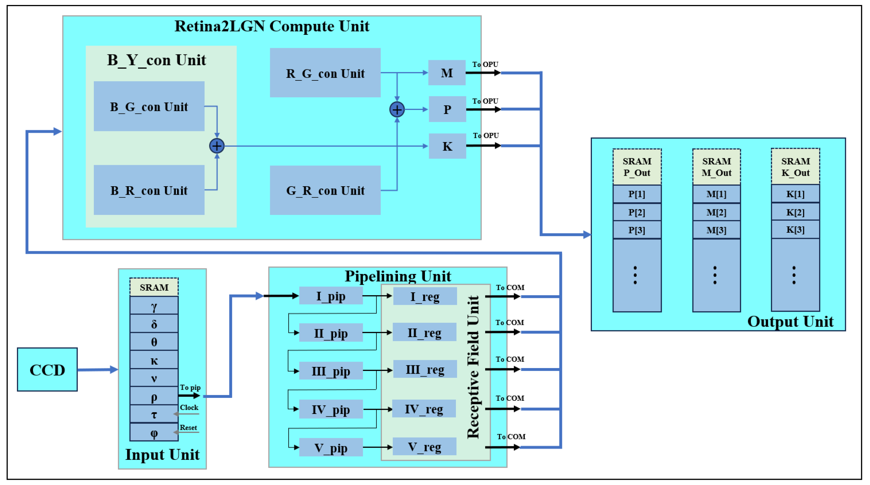 Biomimetics 09 00526 g008