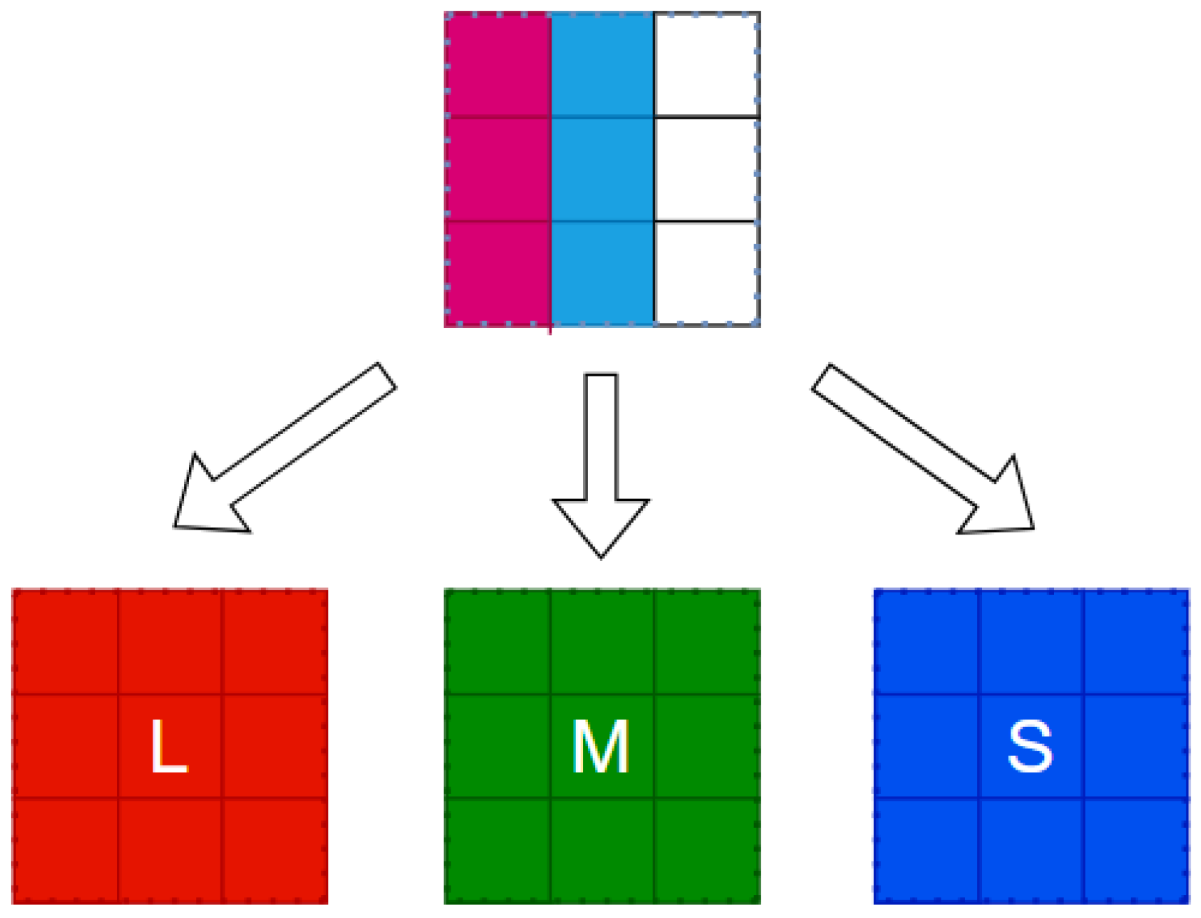 Biomimetics 09 00526 g010