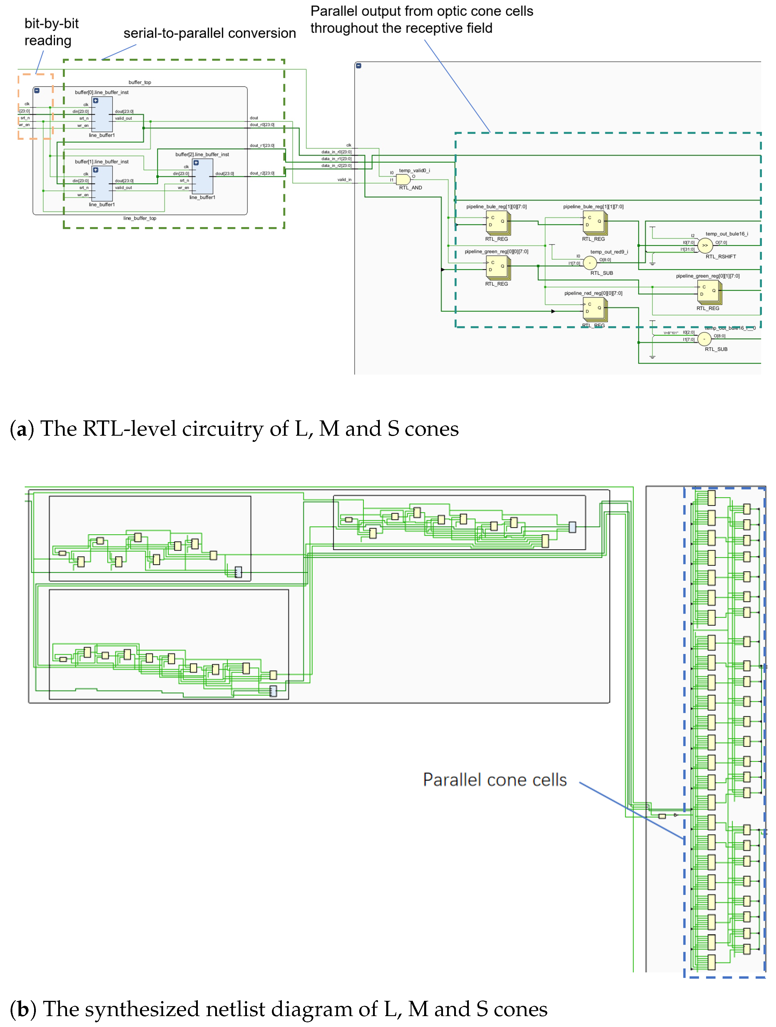 Biomimetics 09 00526 g011