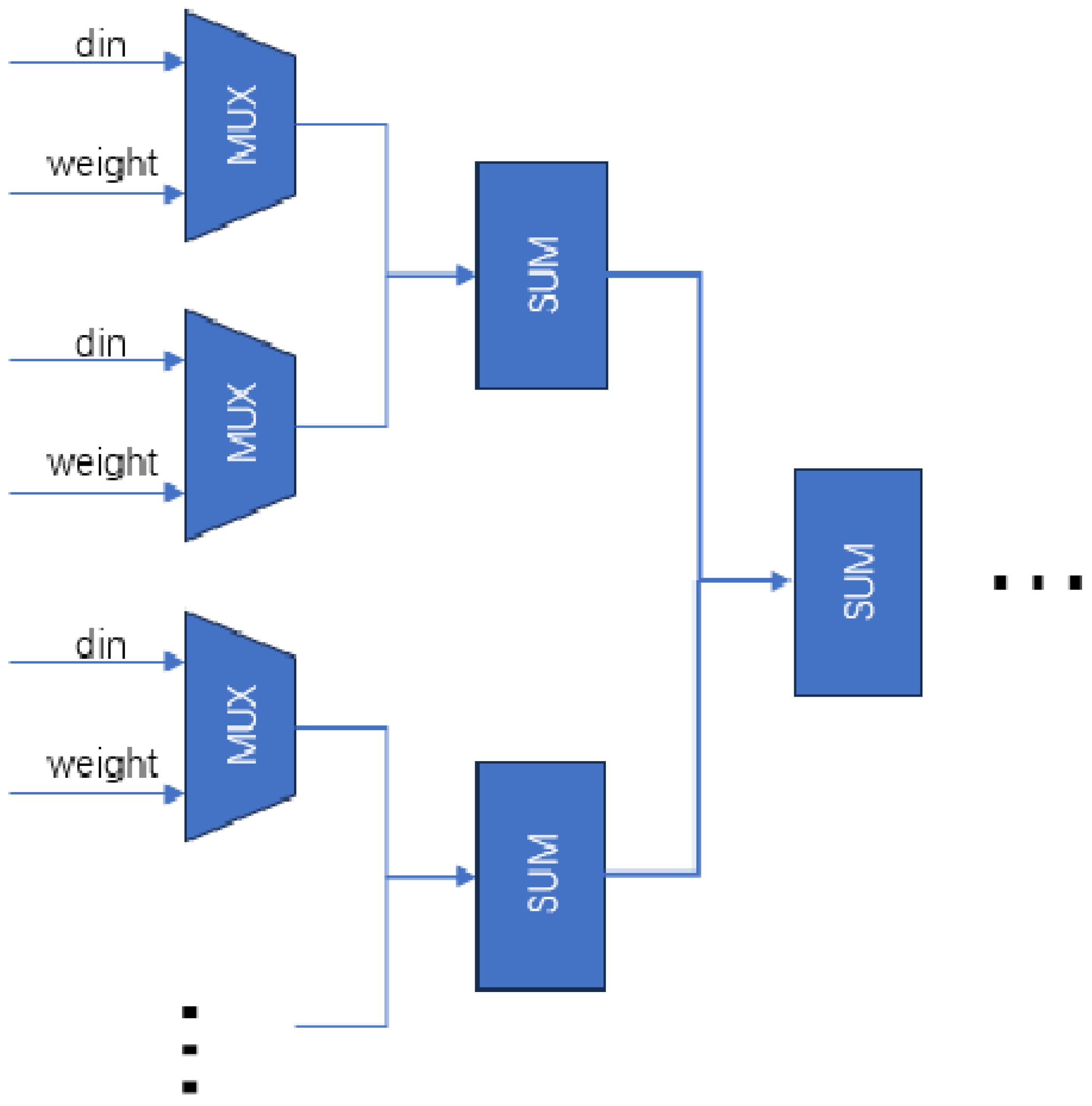 Biomimetics 09 00526 g018