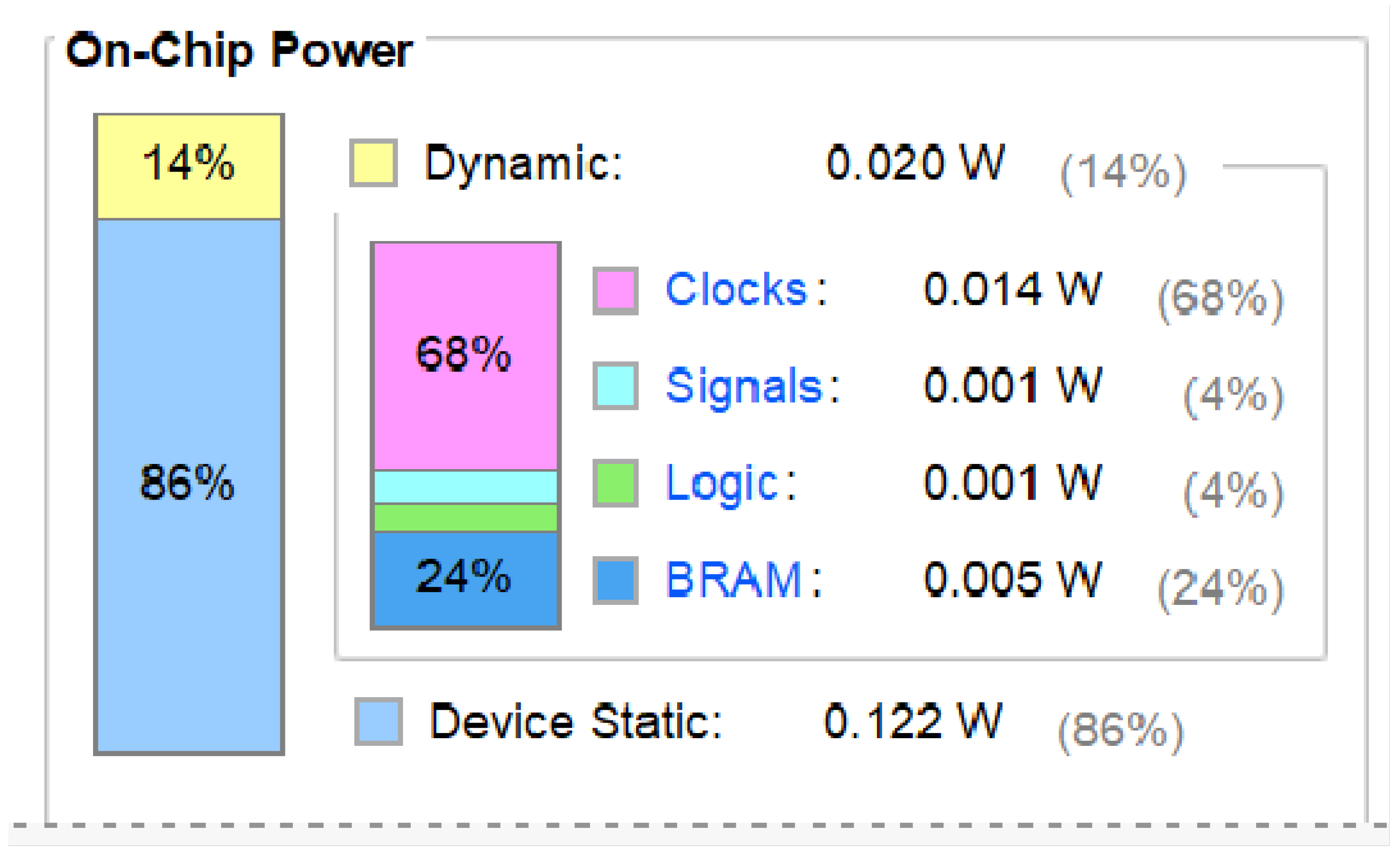 Biomimetics 09 00526 g022