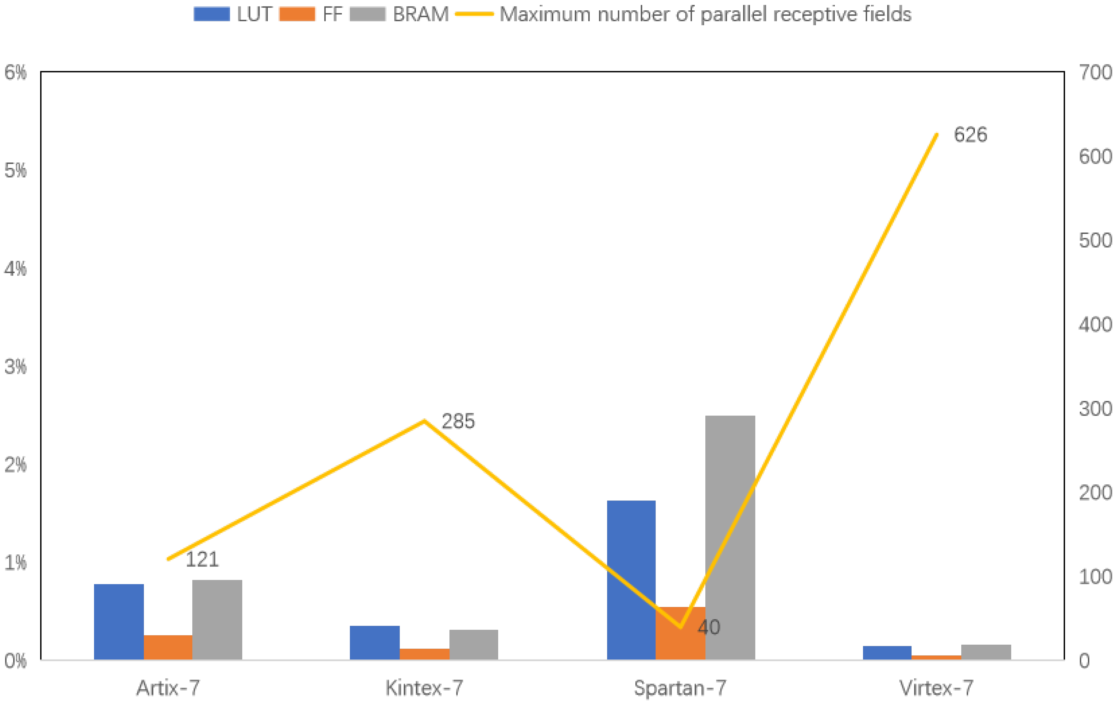 Biomimetics 09 00526 g023