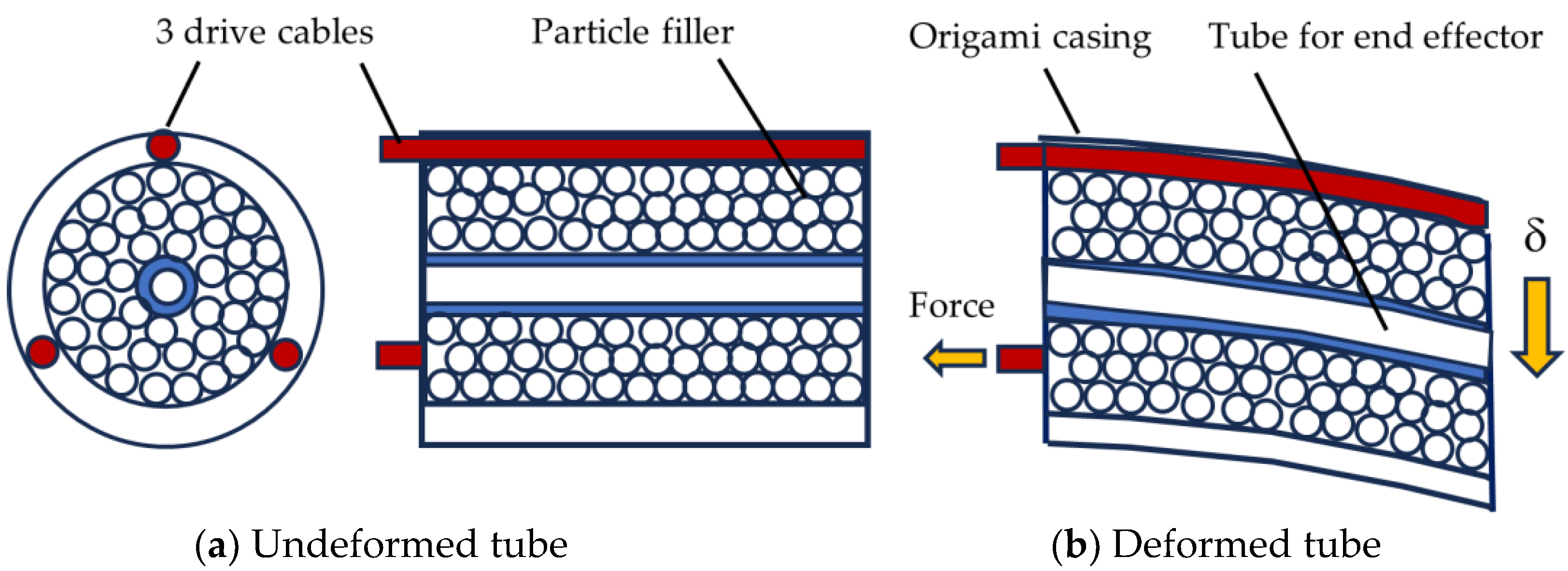 Biomimetics 09 00529 g003