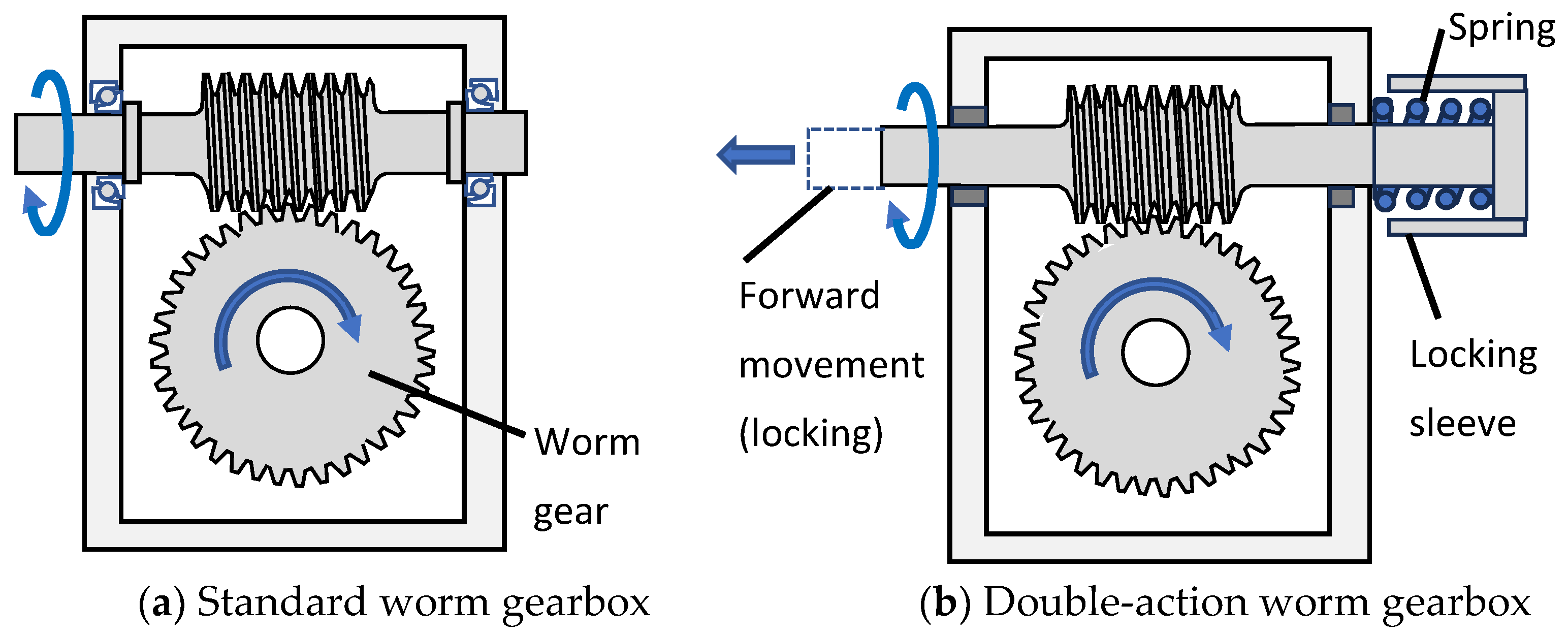 Biomimetics 09 00529 g005