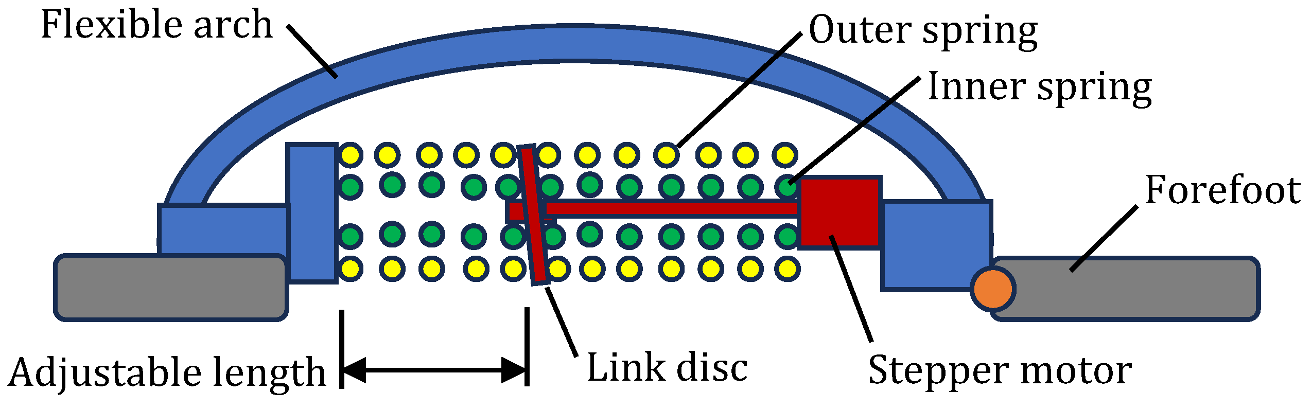 Biomimetics 09 00529 g009
