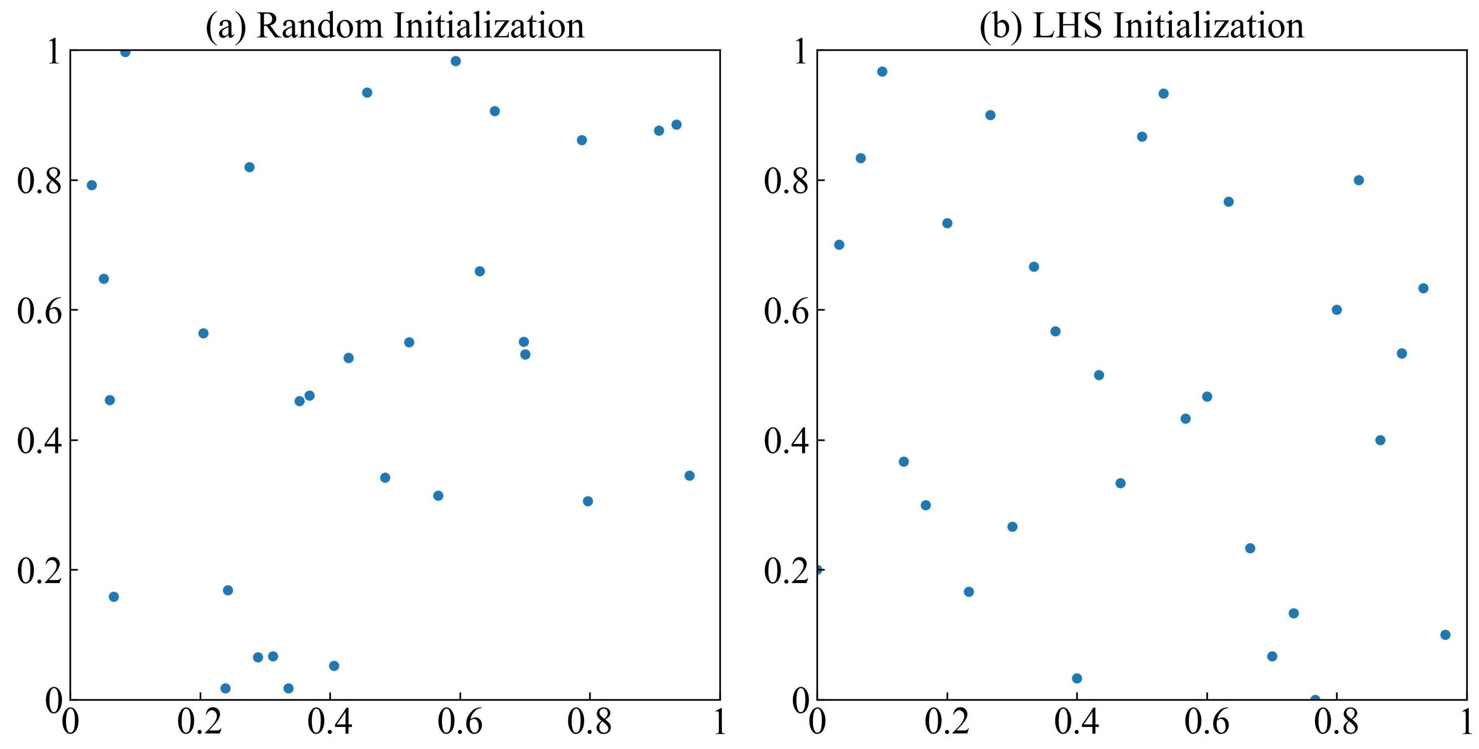 Biomimetics 09 00533 g002