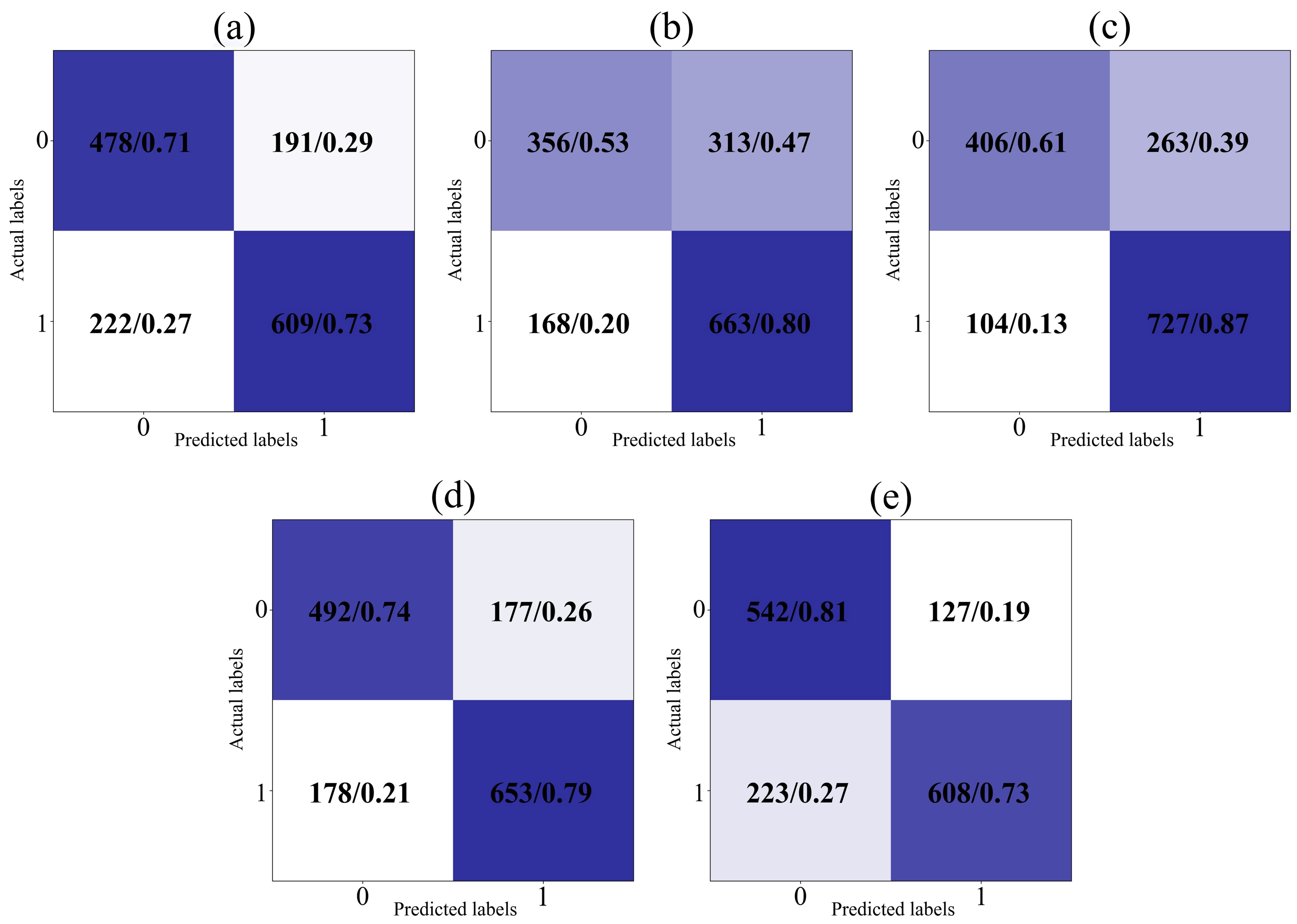 Biomimetics 09 00533 g006
