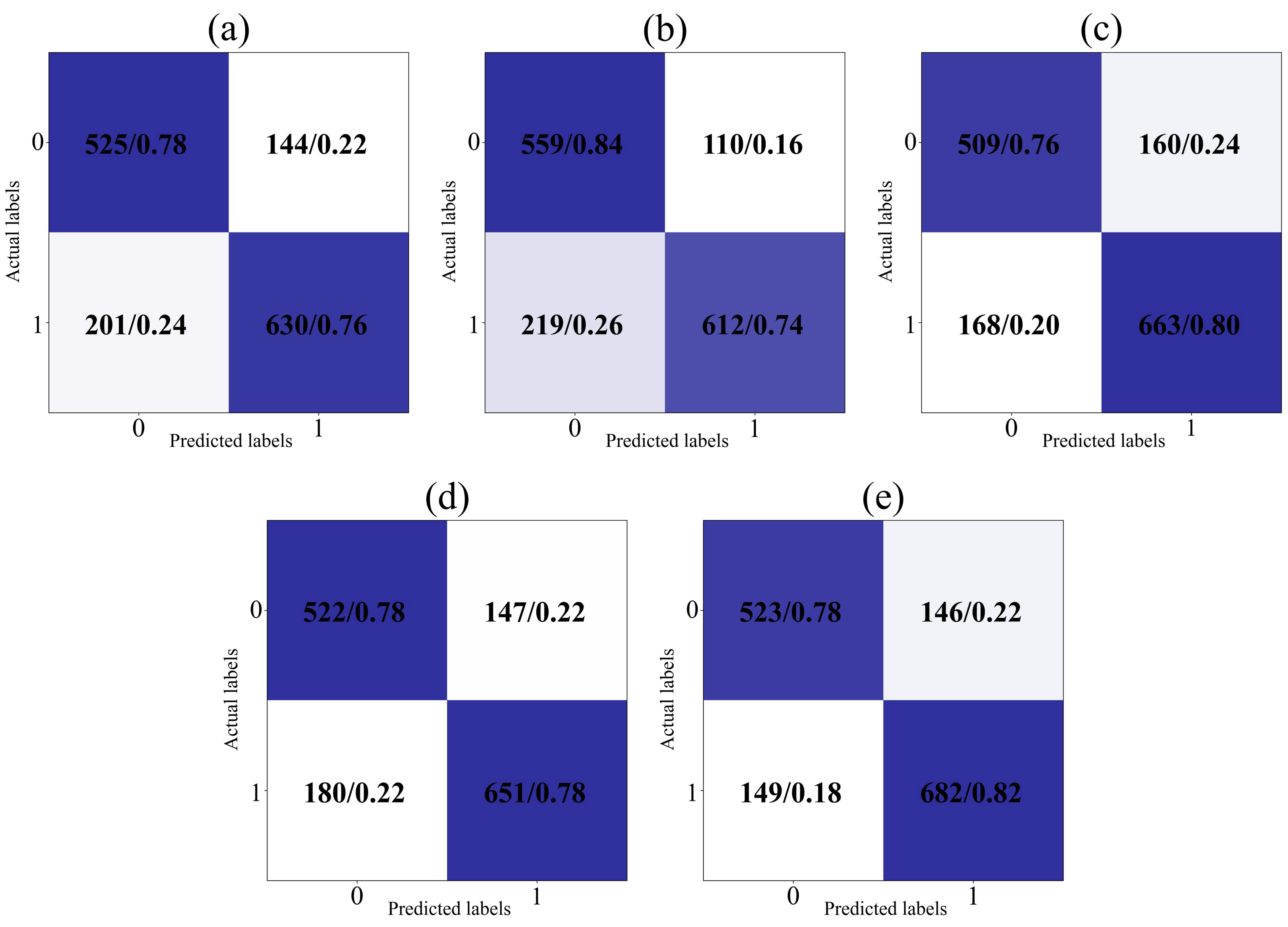 Biomimetics 09 00533 g007