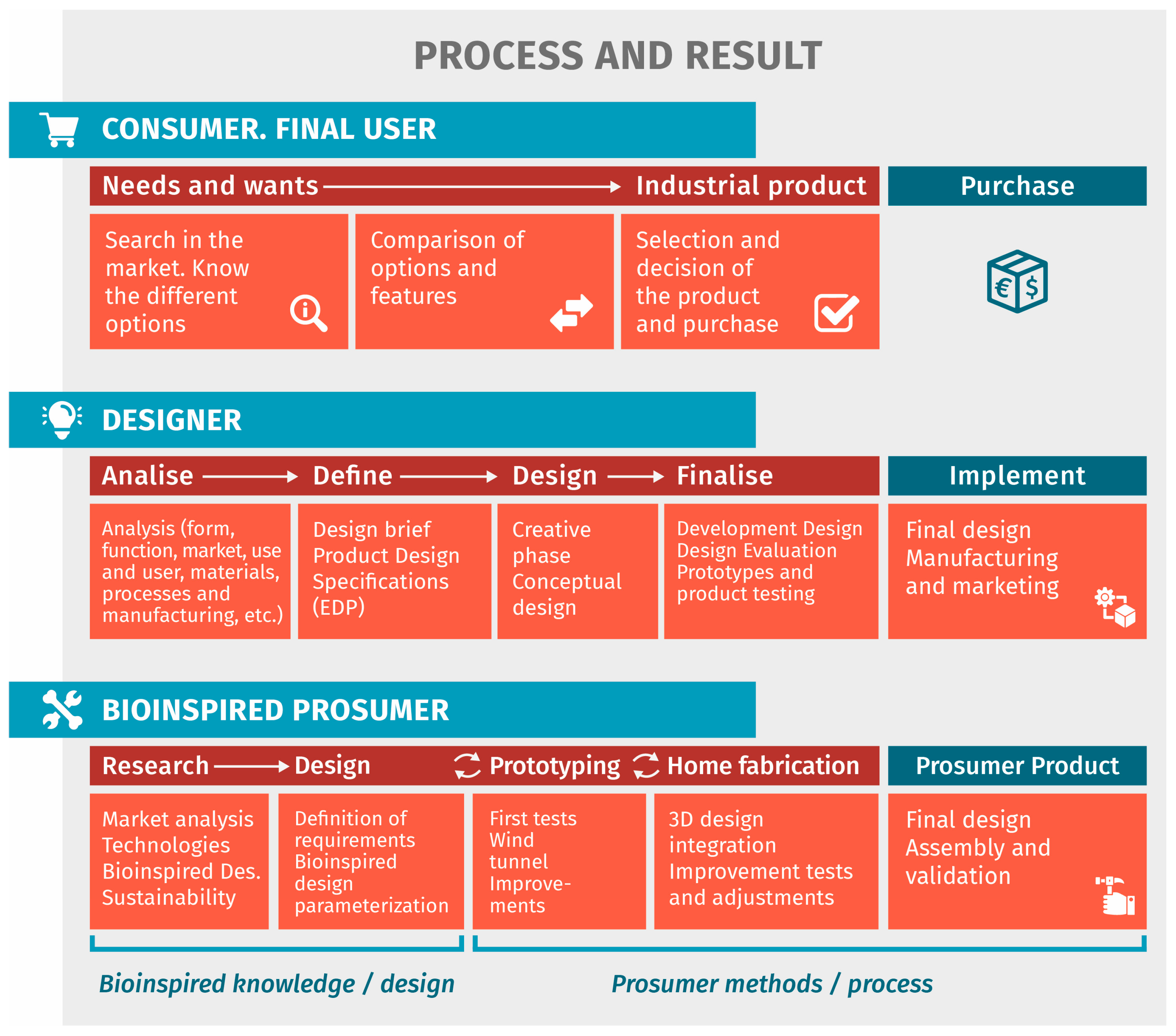 Biomimetics 09 00539 g001