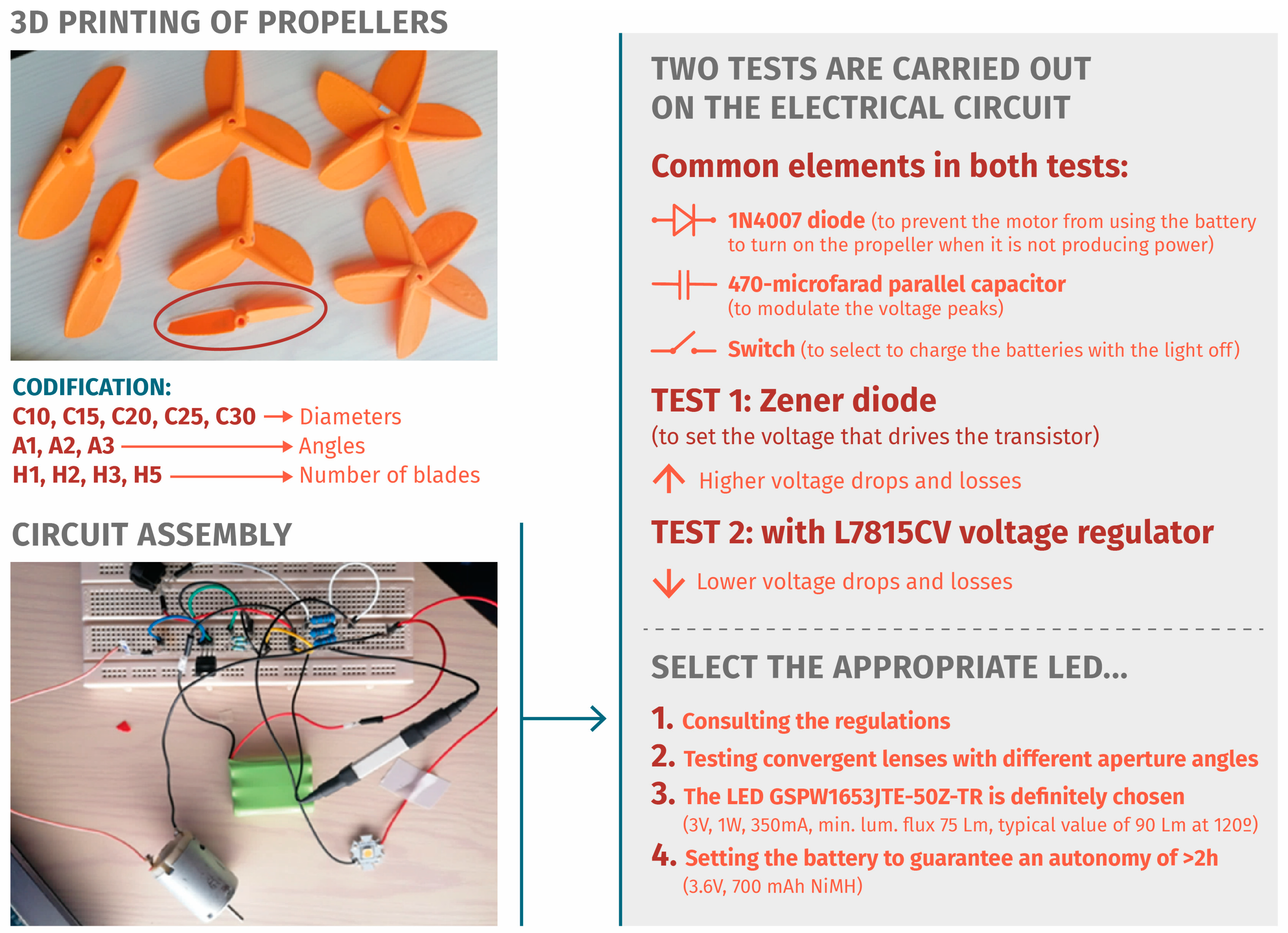 Biomimetics 09 00539 g004