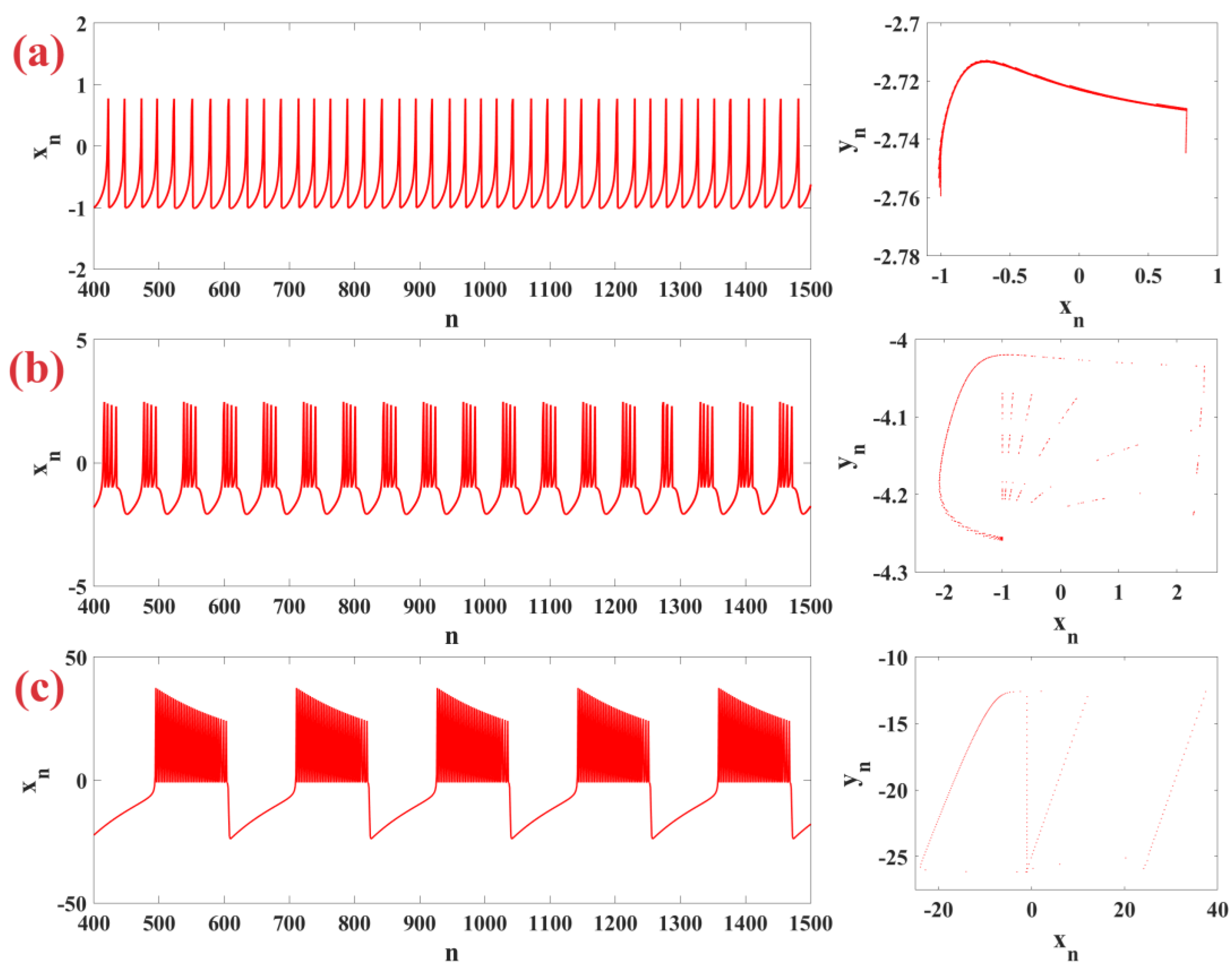 Biomimetics 09 00543 g001