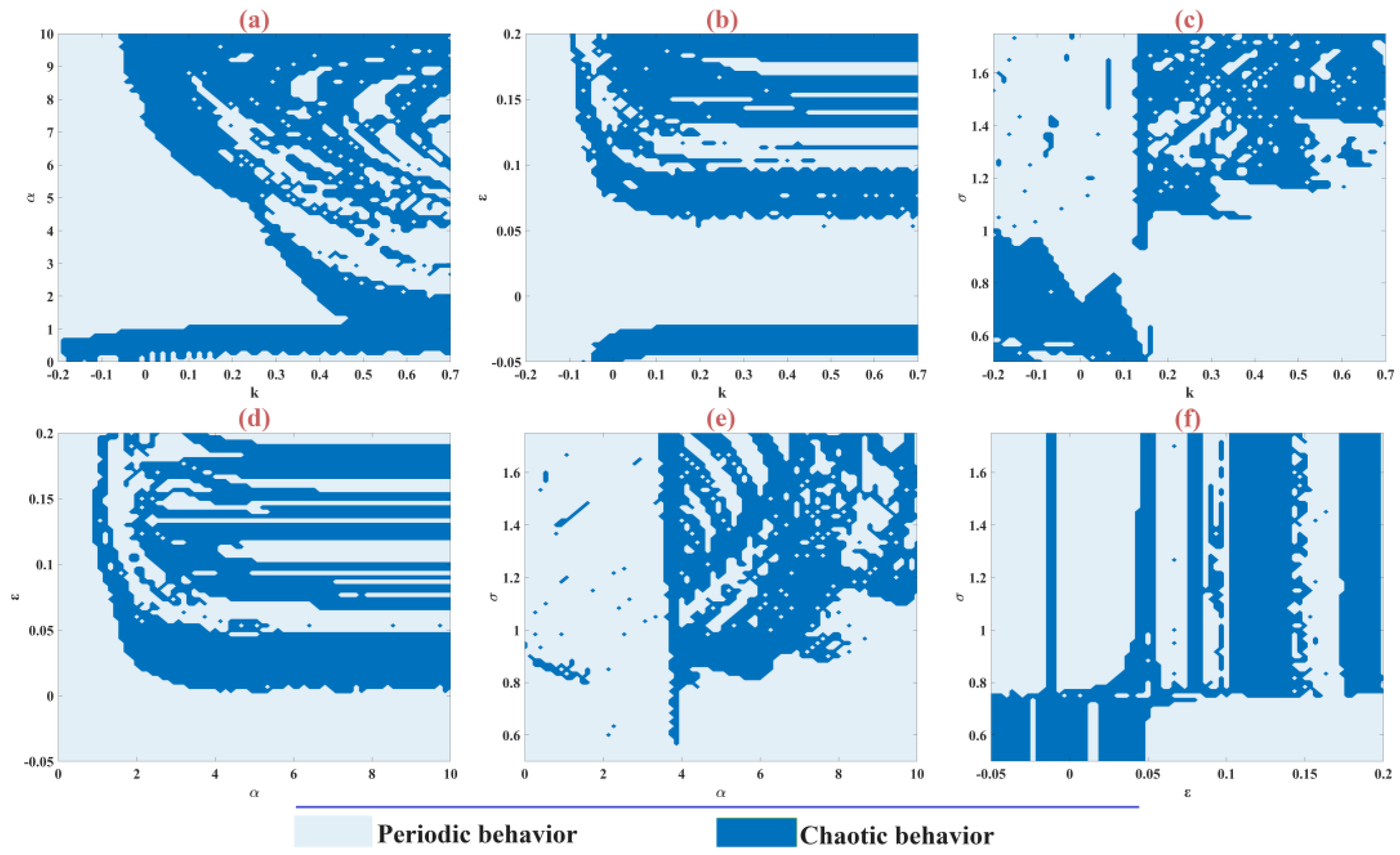Biomimetics 09 00543 g006