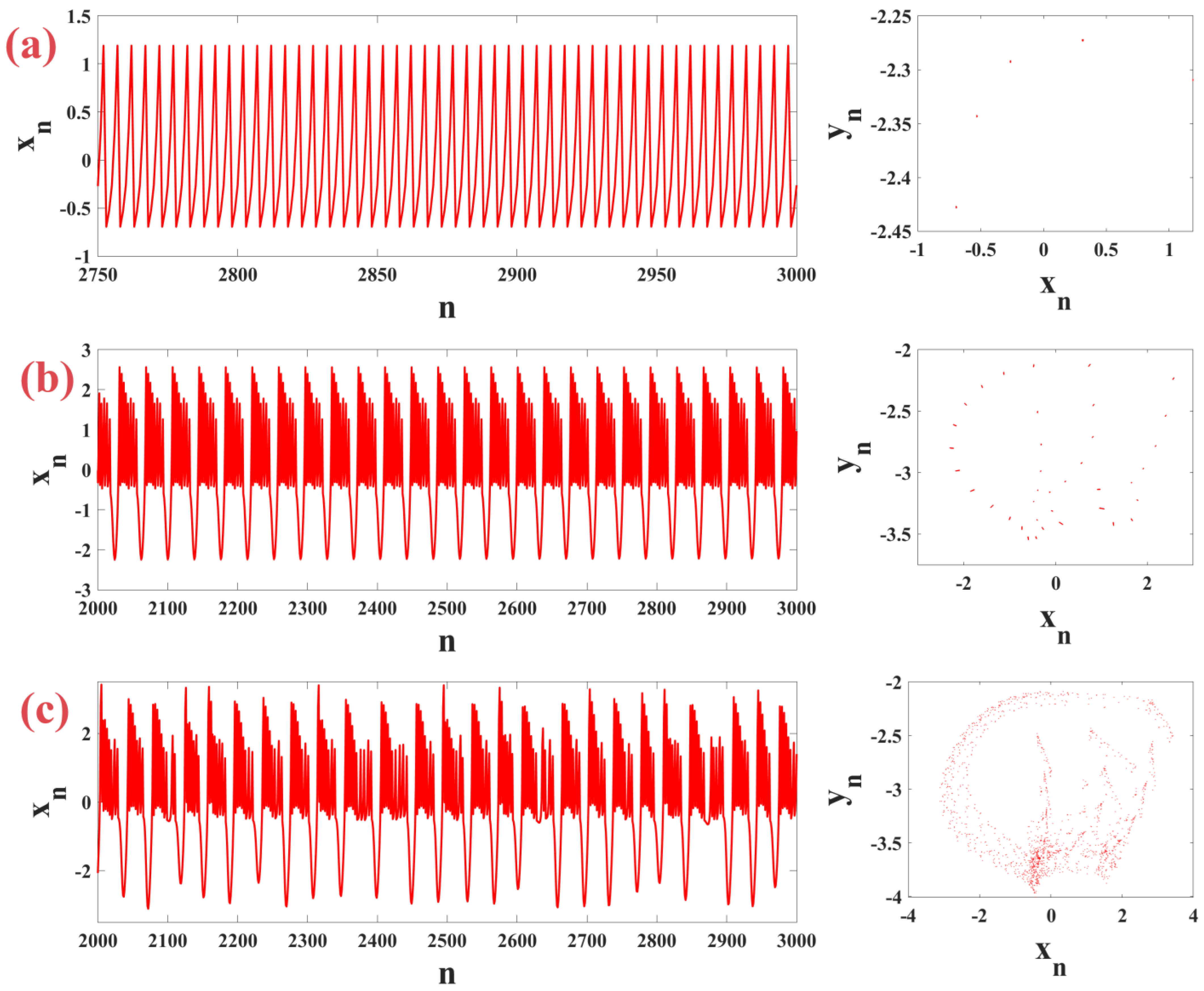 Biomimetics 09 00543 g007