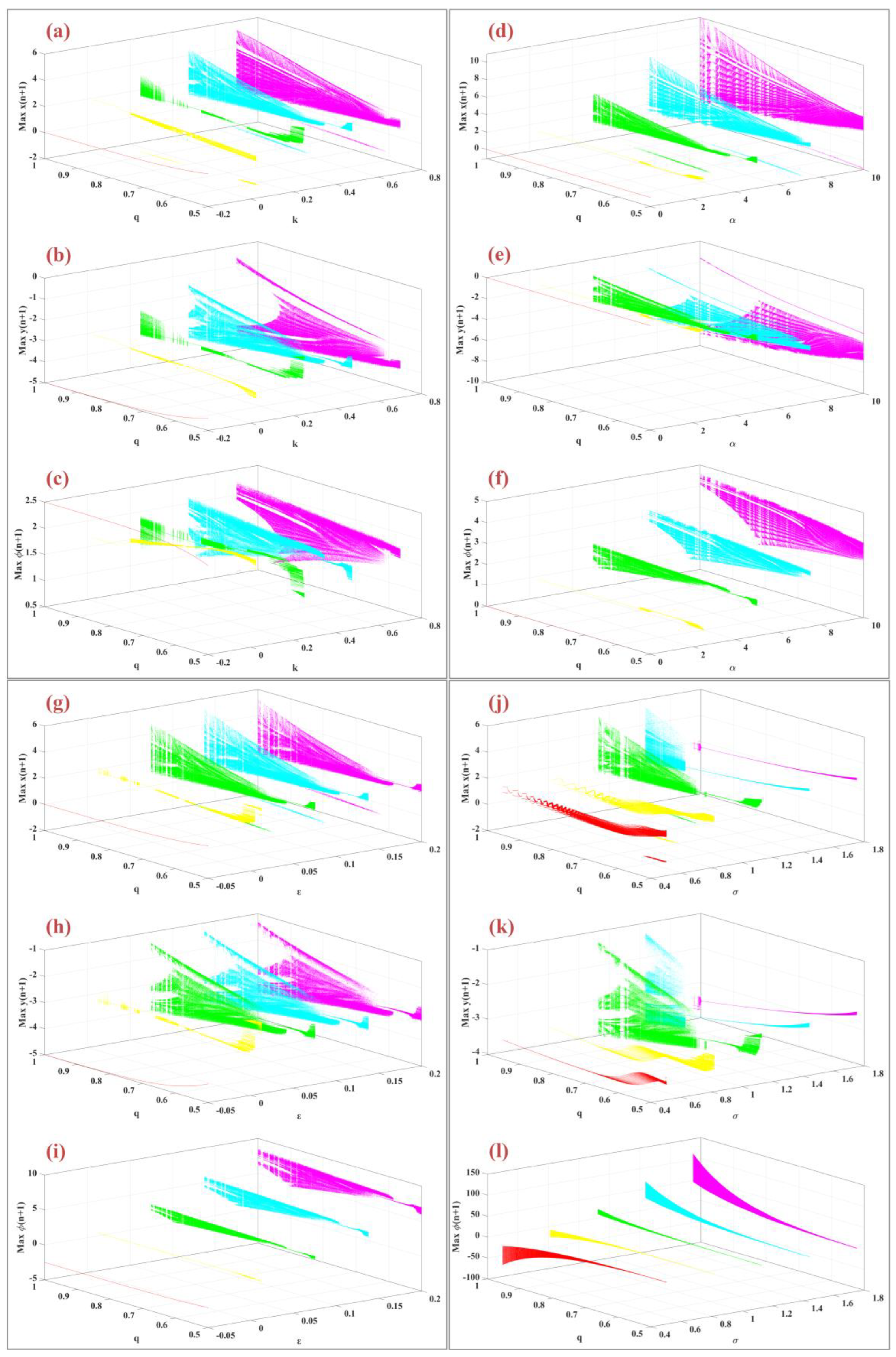 Biomimetics 09 00543 g009