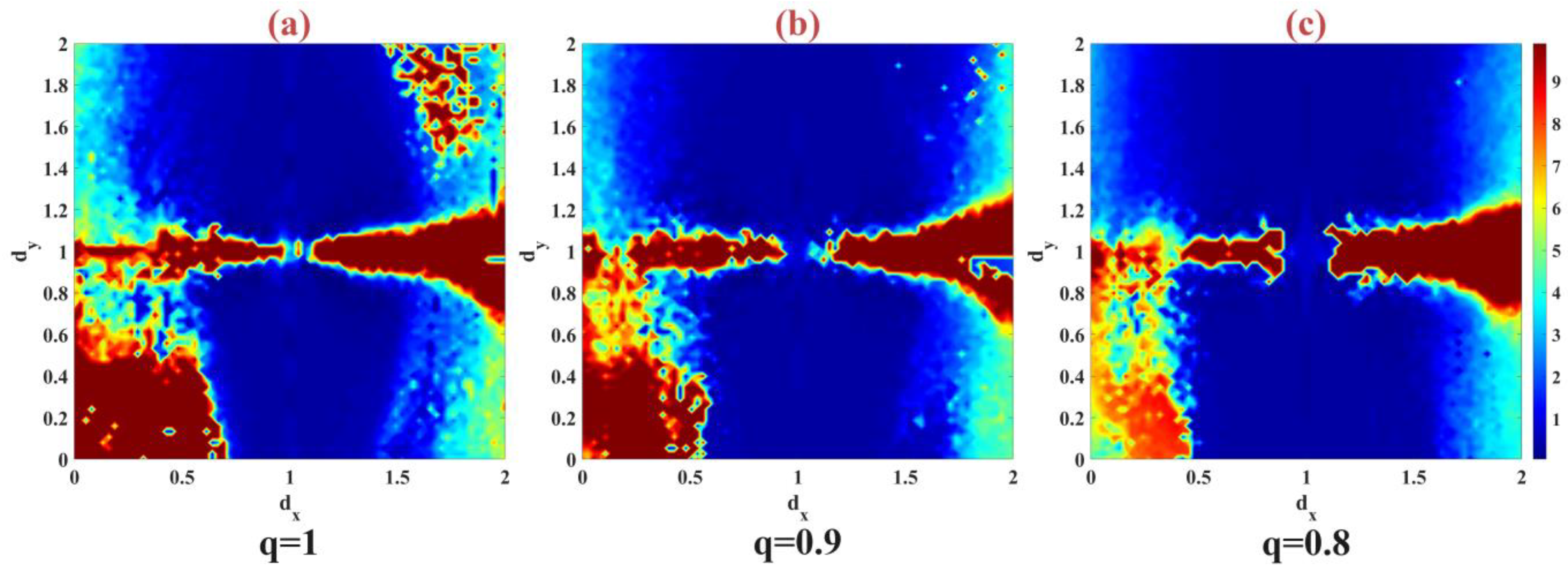 Biomimetics 09 00543 g010