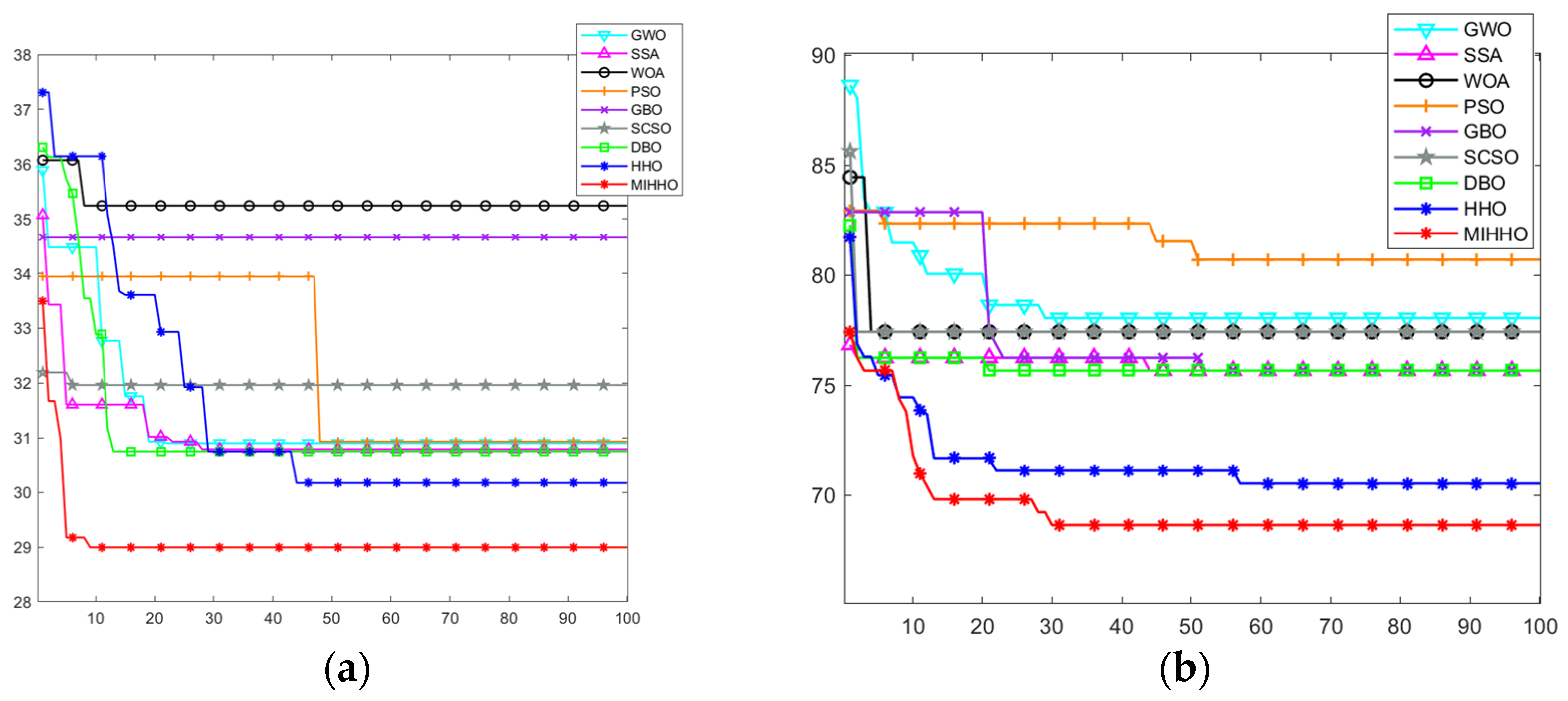 Biomimetics 09 00552 g011