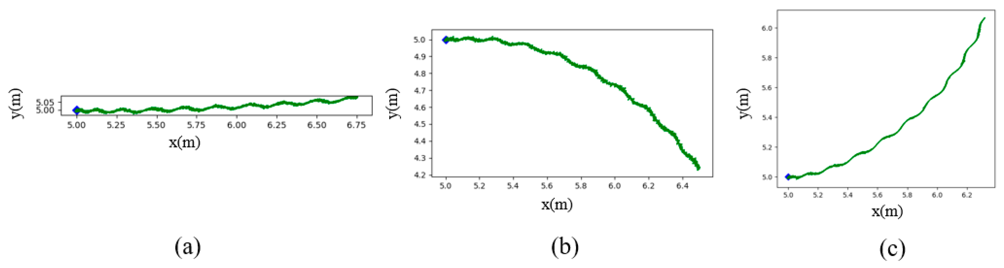 Biomimetics 09 00556 g003