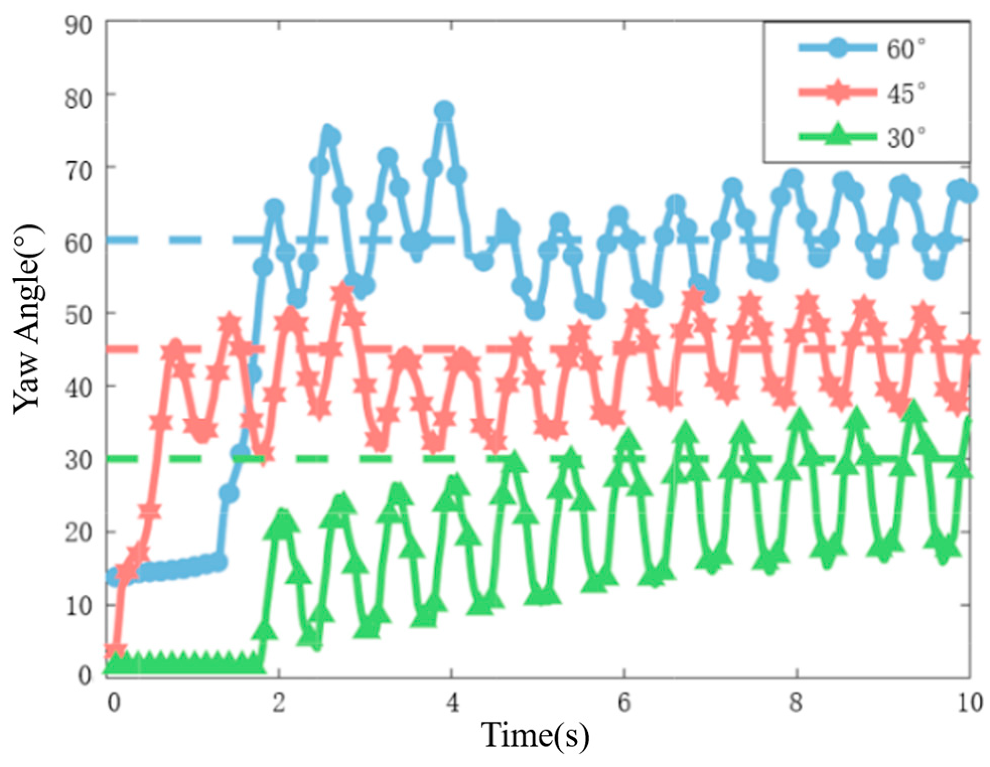 Biomimetics 09 00556 g008