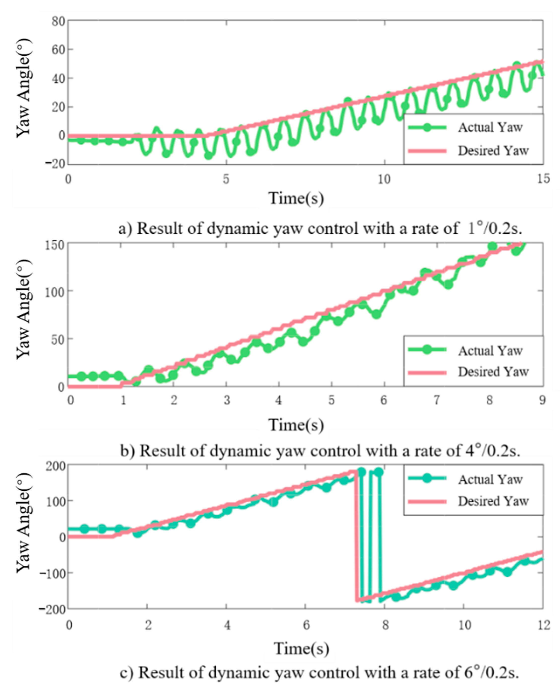Biomimetics 09 00556 g009