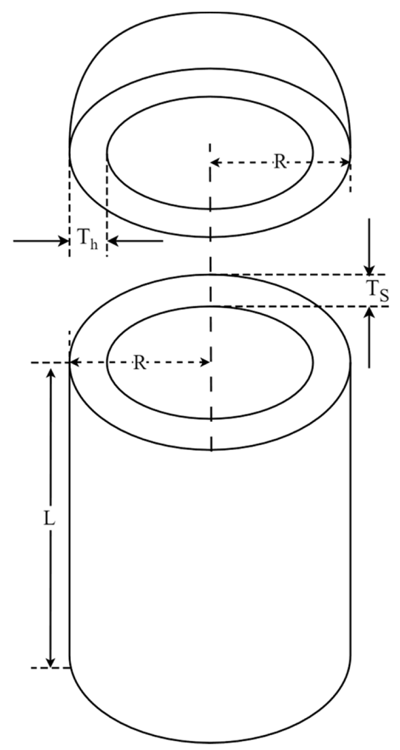 Biomimetics 09 00561 g015