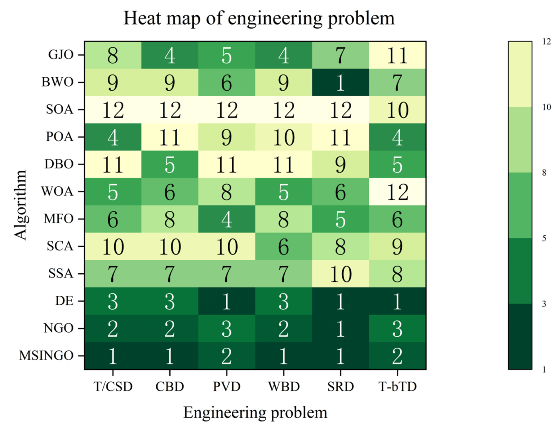 Biomimetics 09 00561 g019
