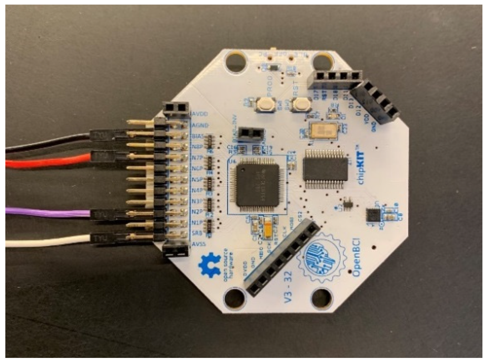 Biomimetics 09 00562 g006