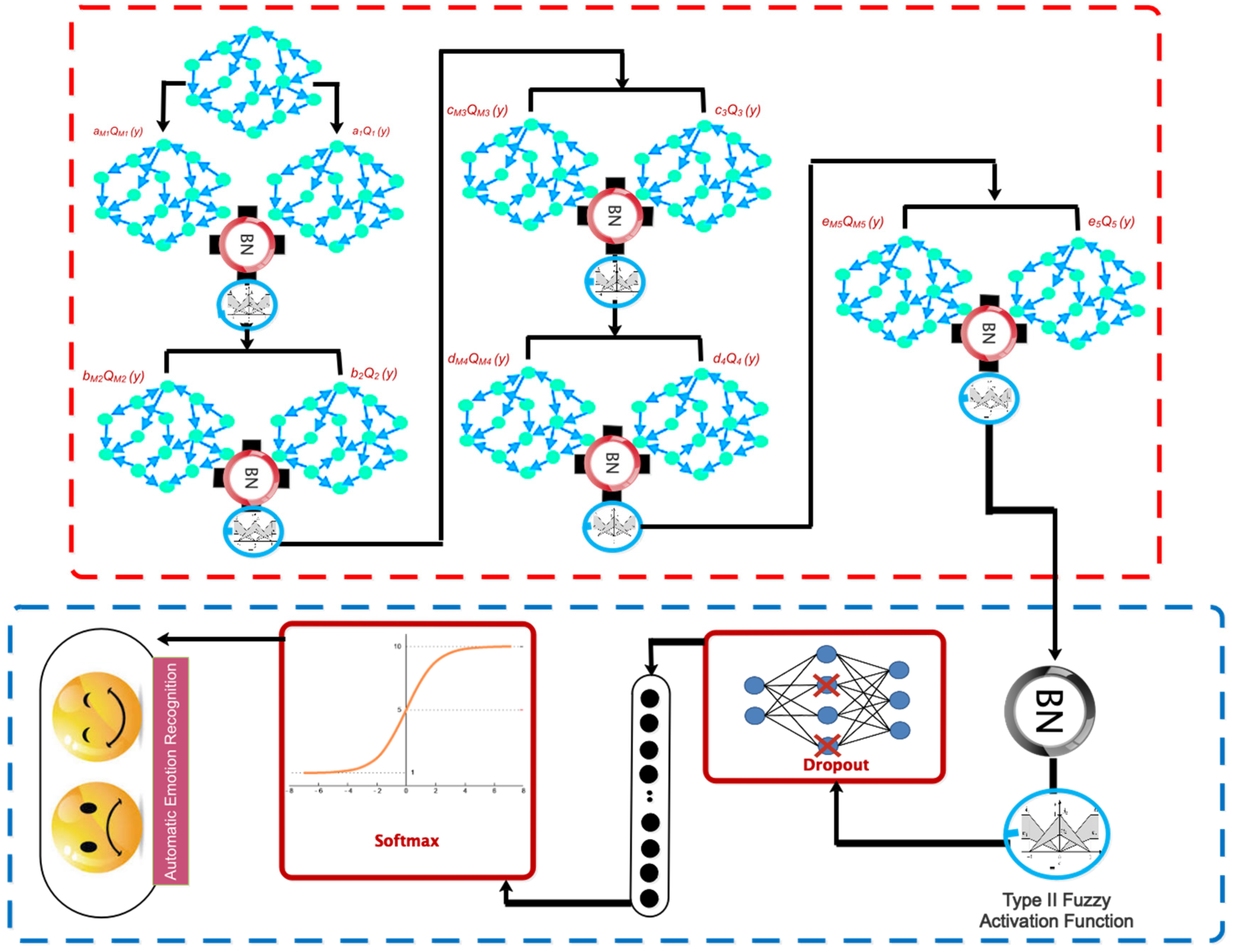 Biomimetics 09 00562 g009