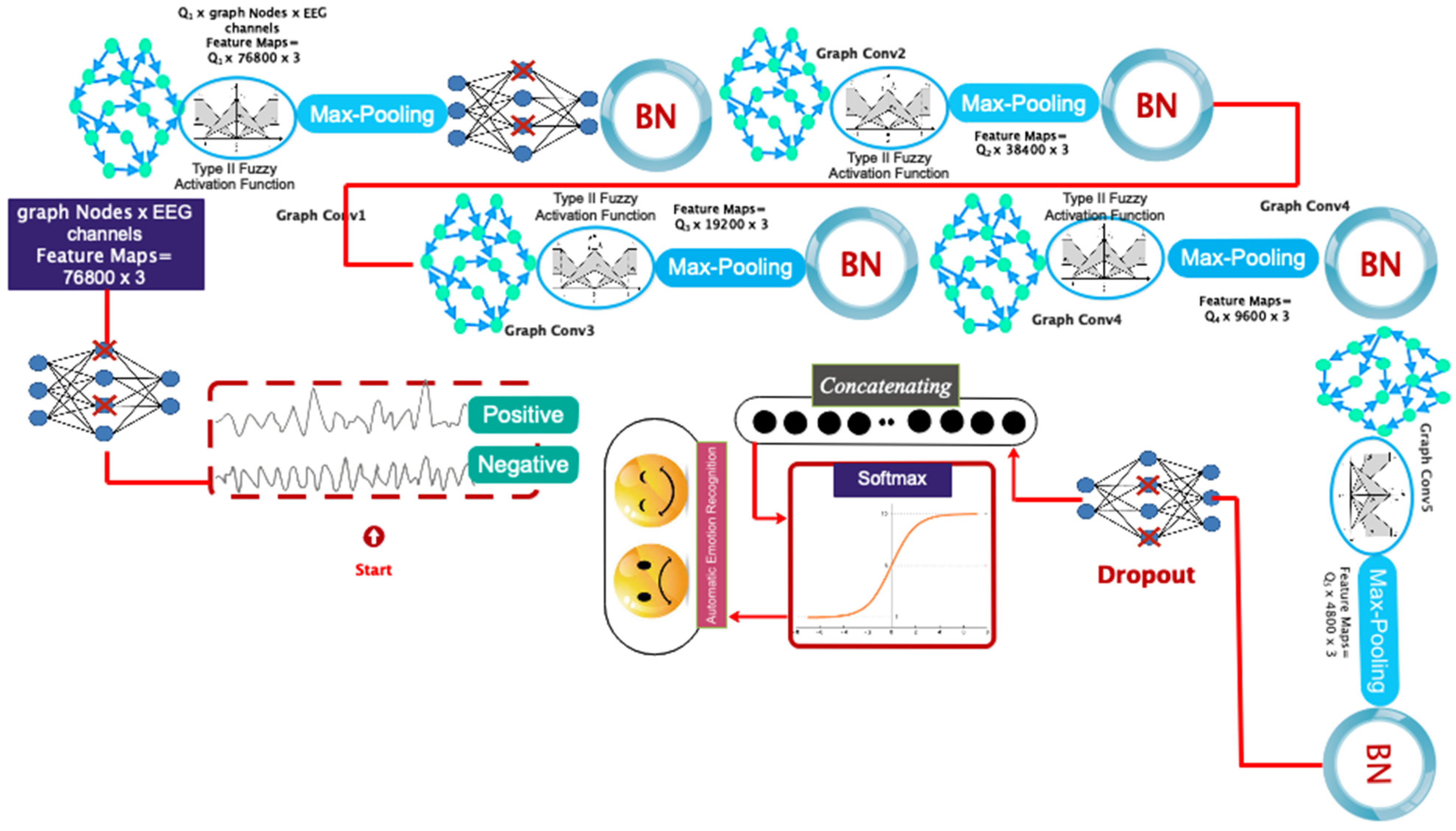 Biomimetics 09 00562 g010