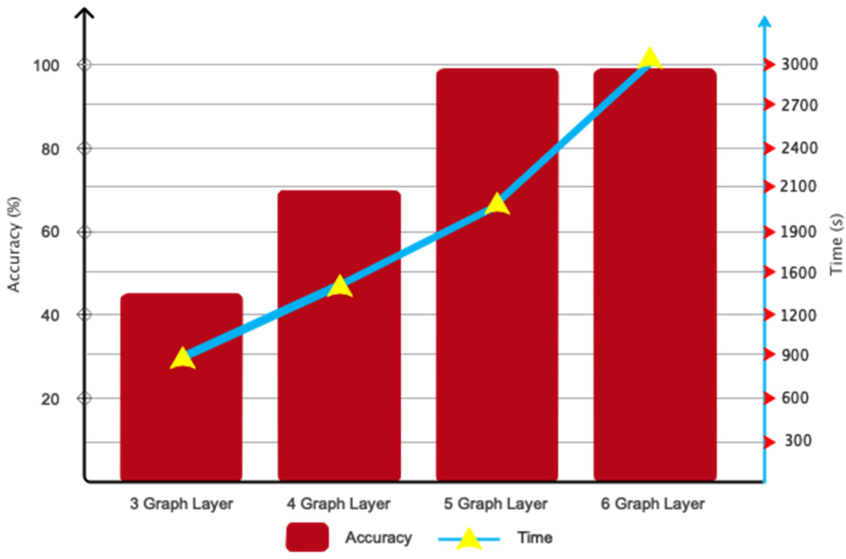 Biomimetics 09 00562 g014