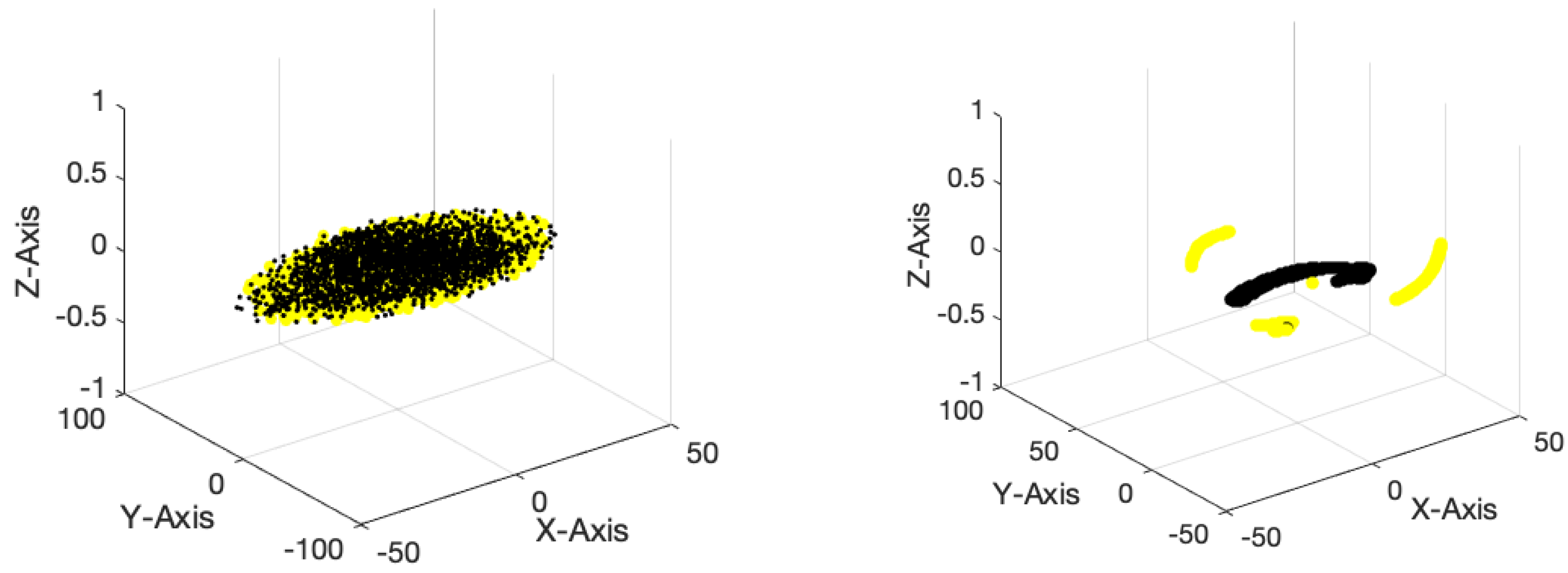 Biomimetics 09 00562 g018