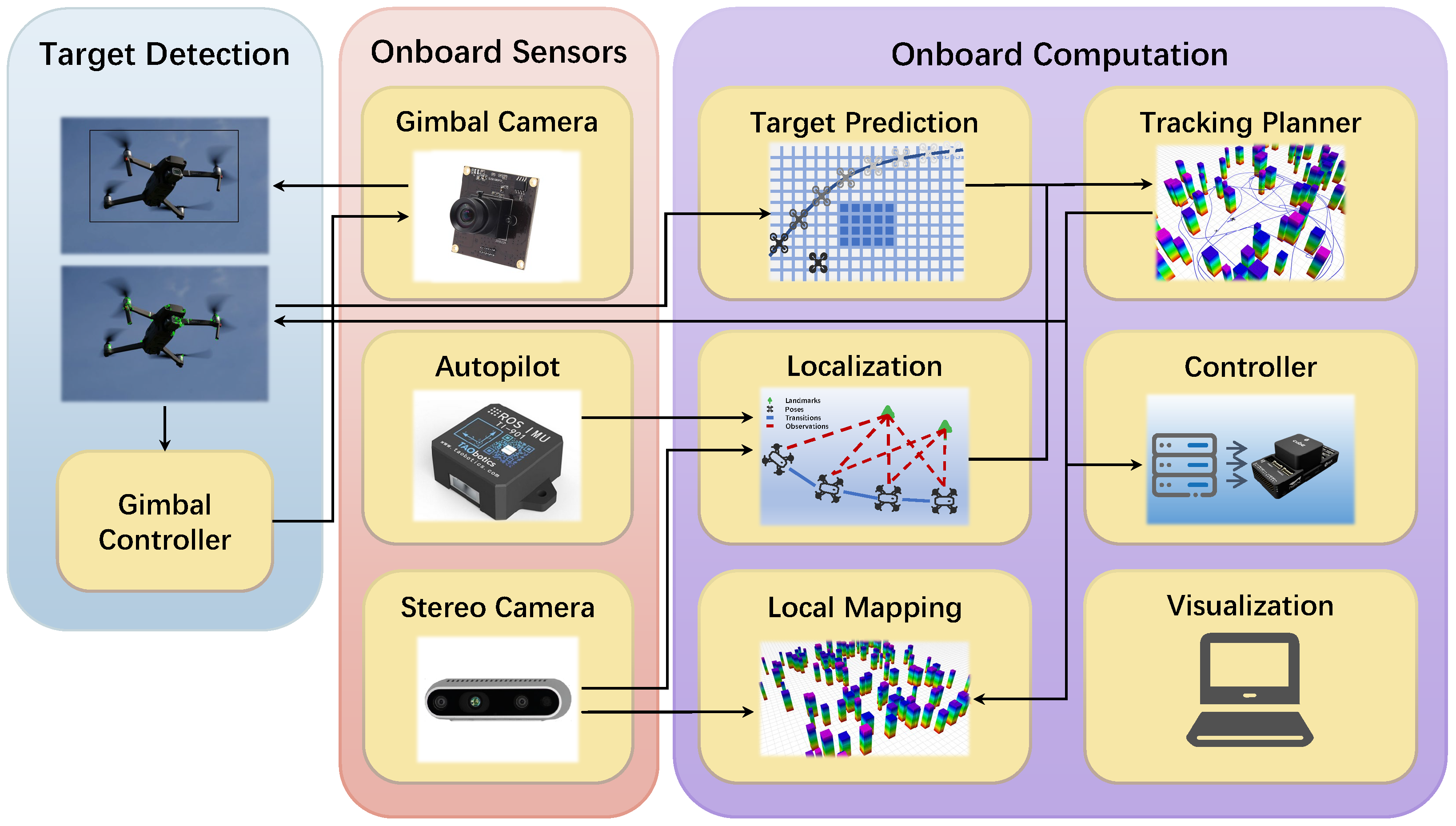 Biomimetics 09 00567 g001