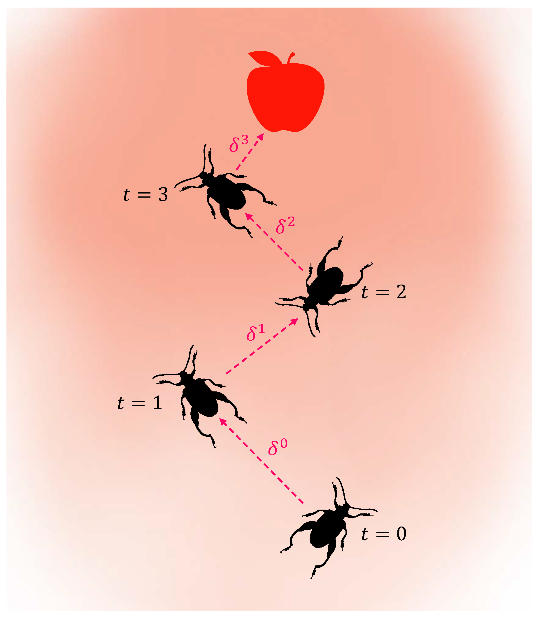 Biomimetics 09 00567 g002