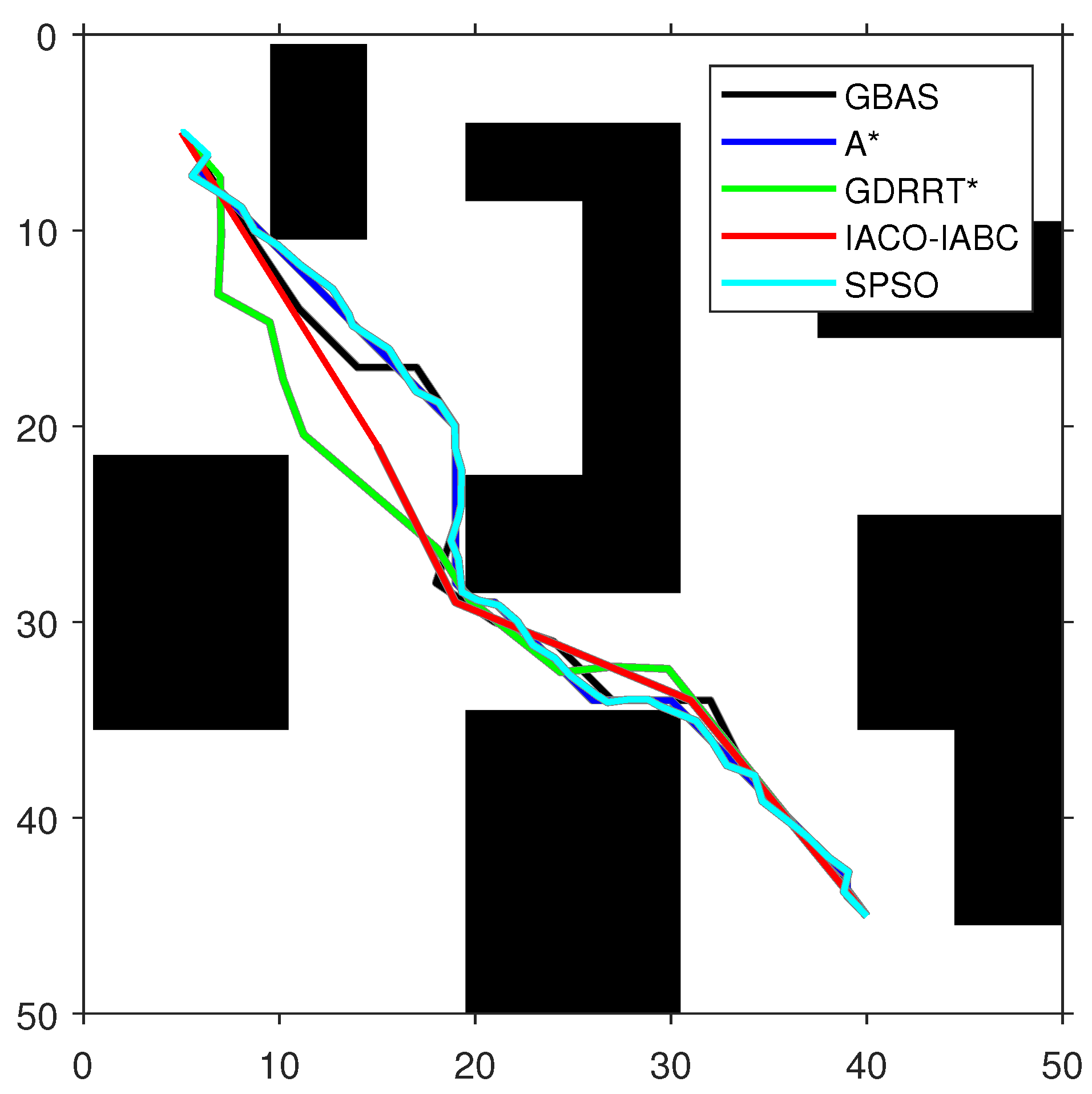 Biomimetics 09 00567 g011