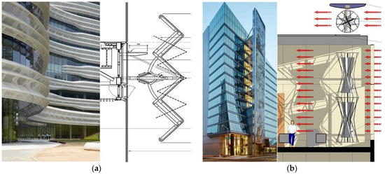 Biomimetic Adaptive Building Façade Modeling for Sustainable Urban ...