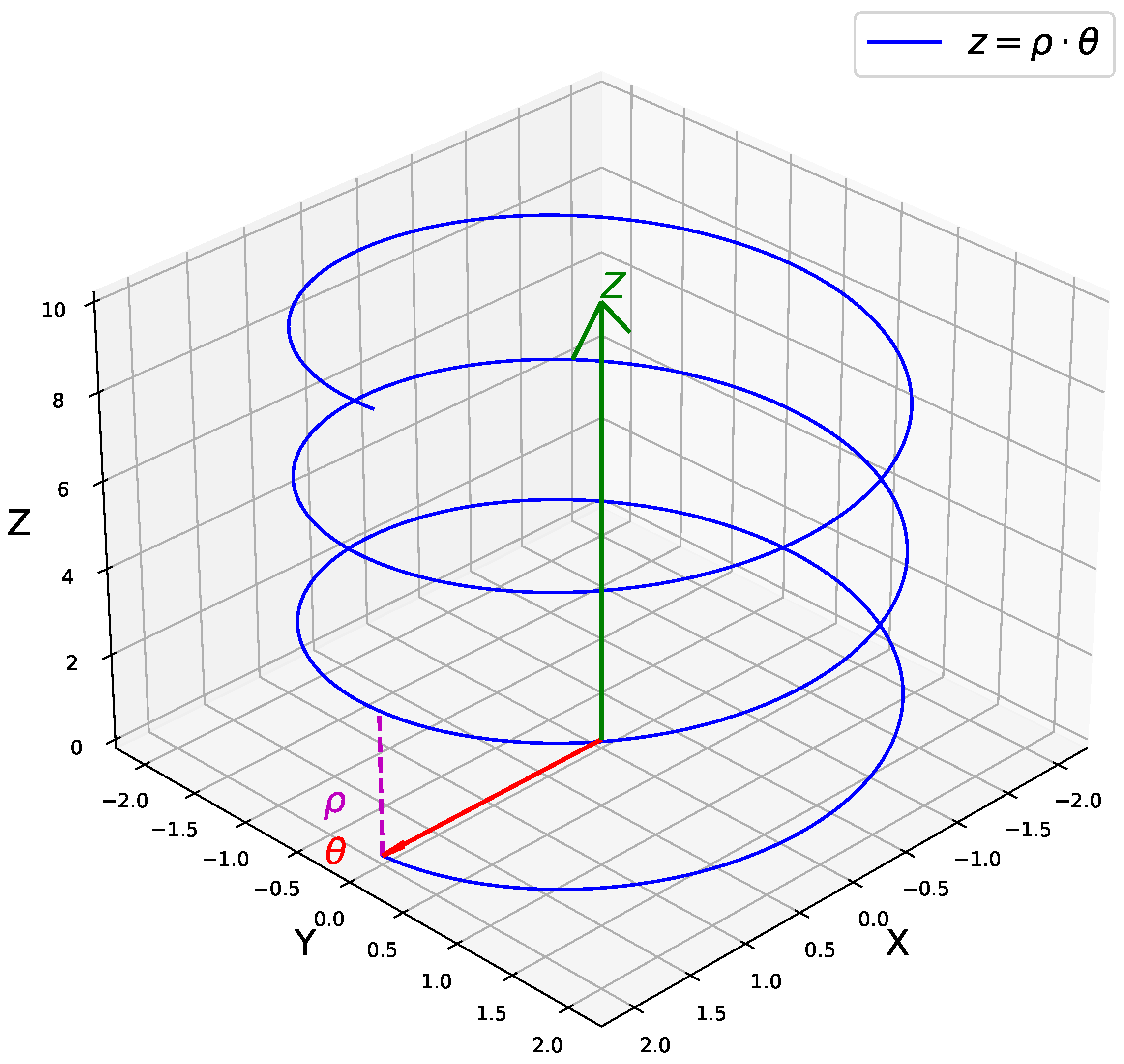 Biomimetics 09 00577 g003