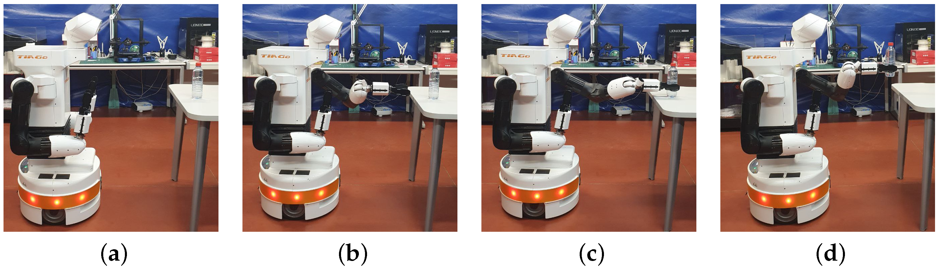 Biomimetics 09 00577 g006