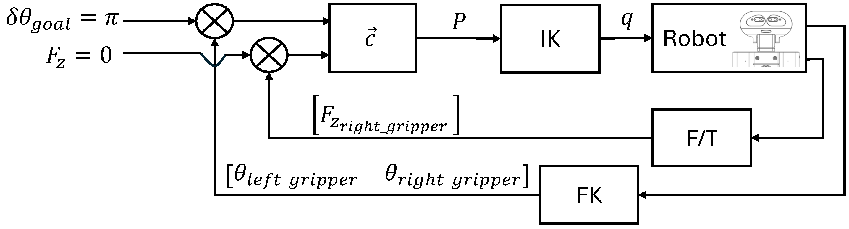 Biomimetics 09 00577 g008