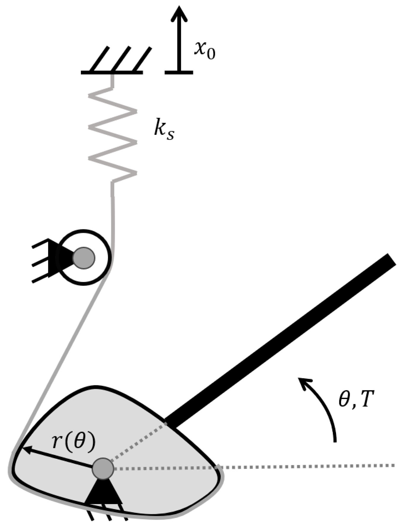 Biomimetics 09 00579 g002