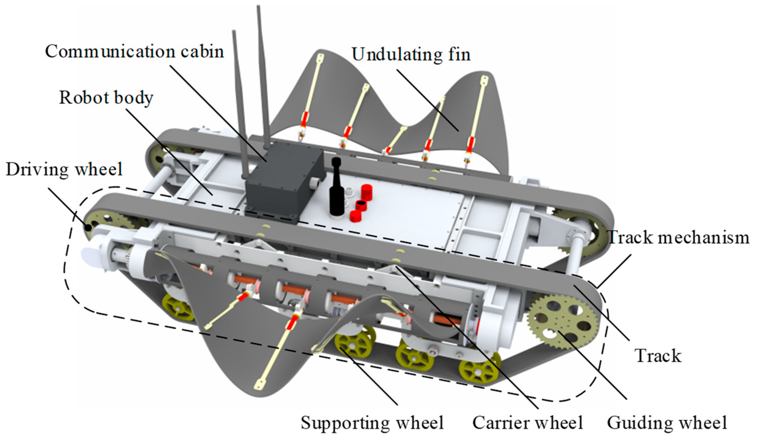 Biomimetics 09 00580 g001