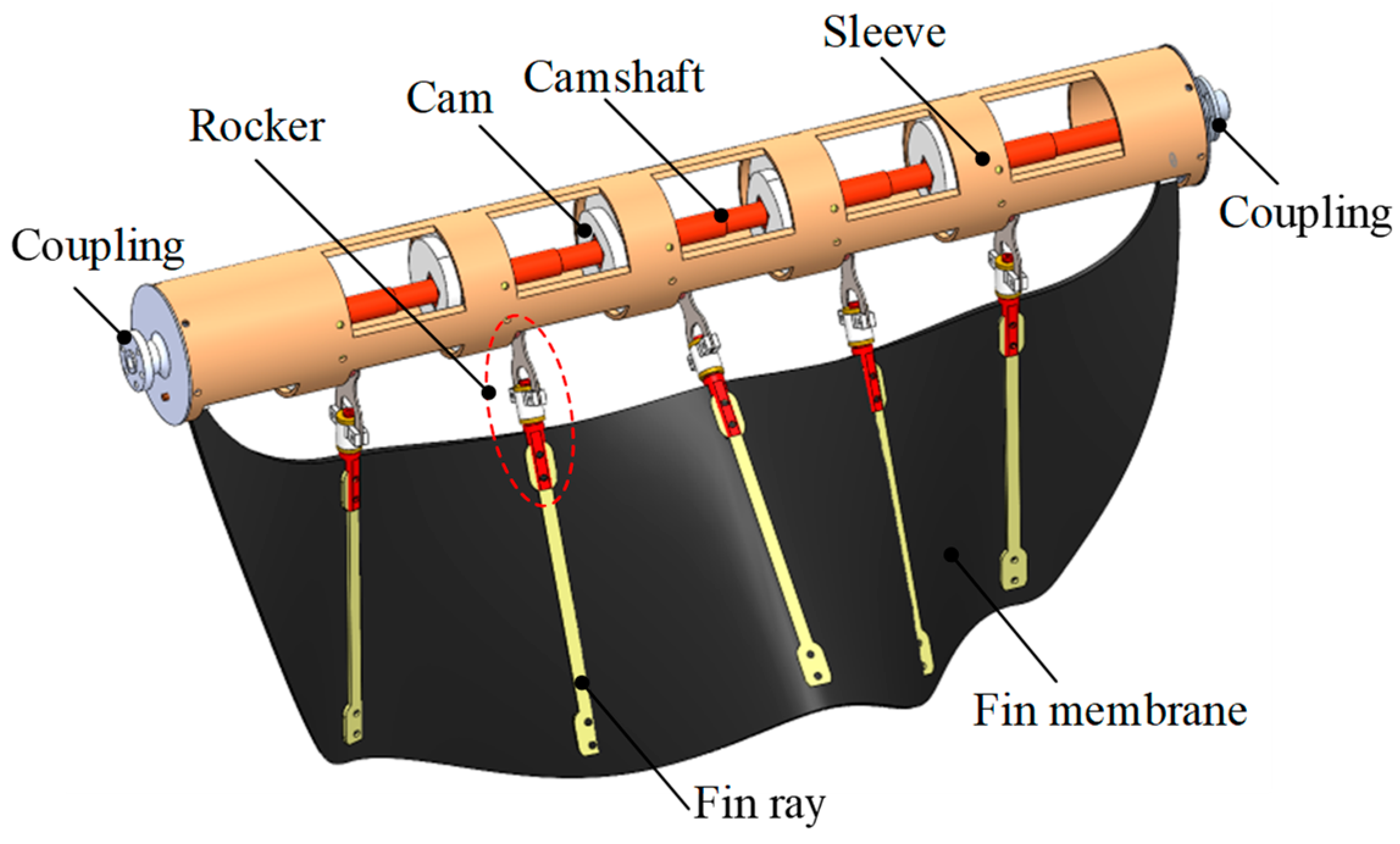 Biomimetics 09 00580 g003