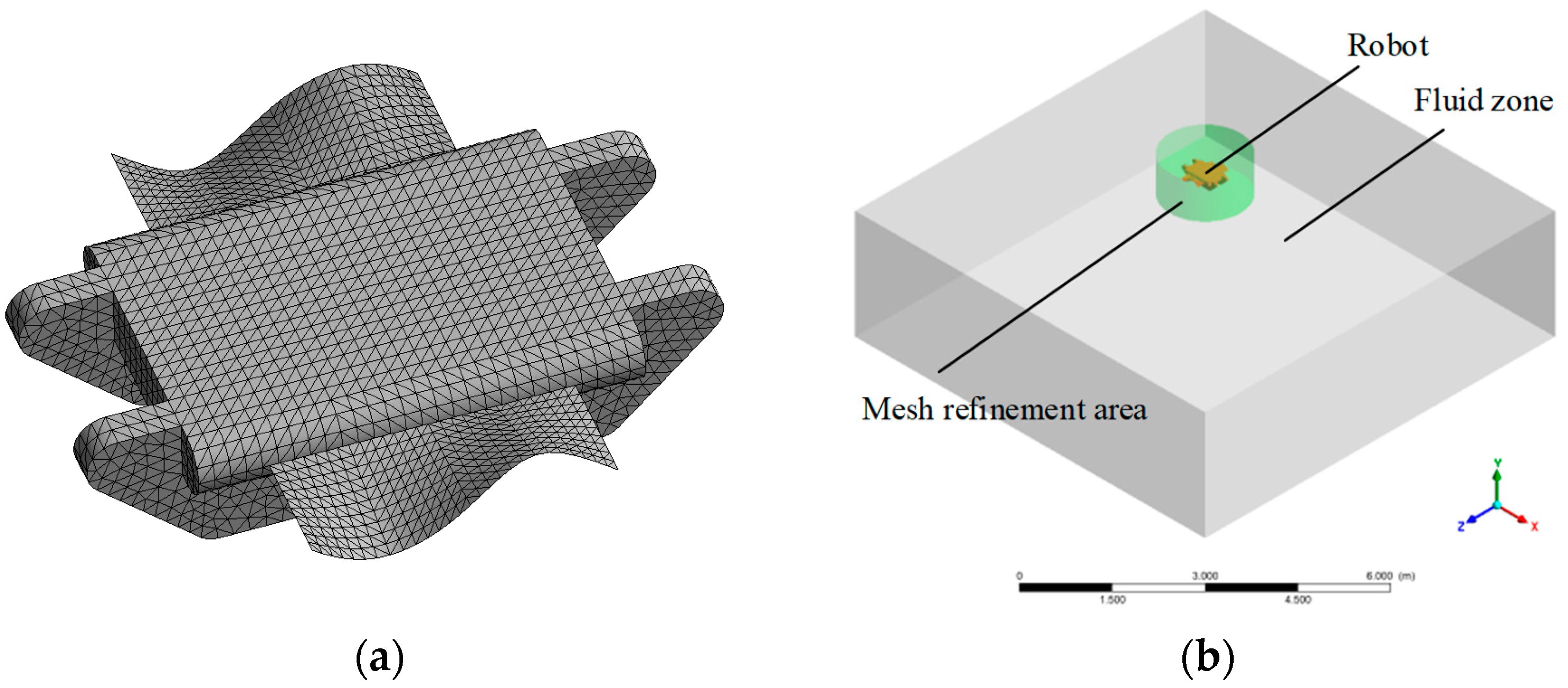 Biomimetics 09 00580 g006