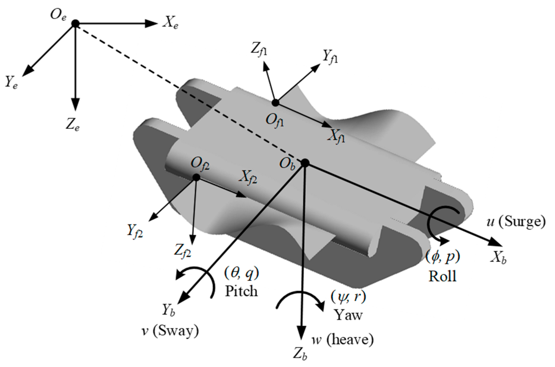 Biomimetics 09 00580 g007
