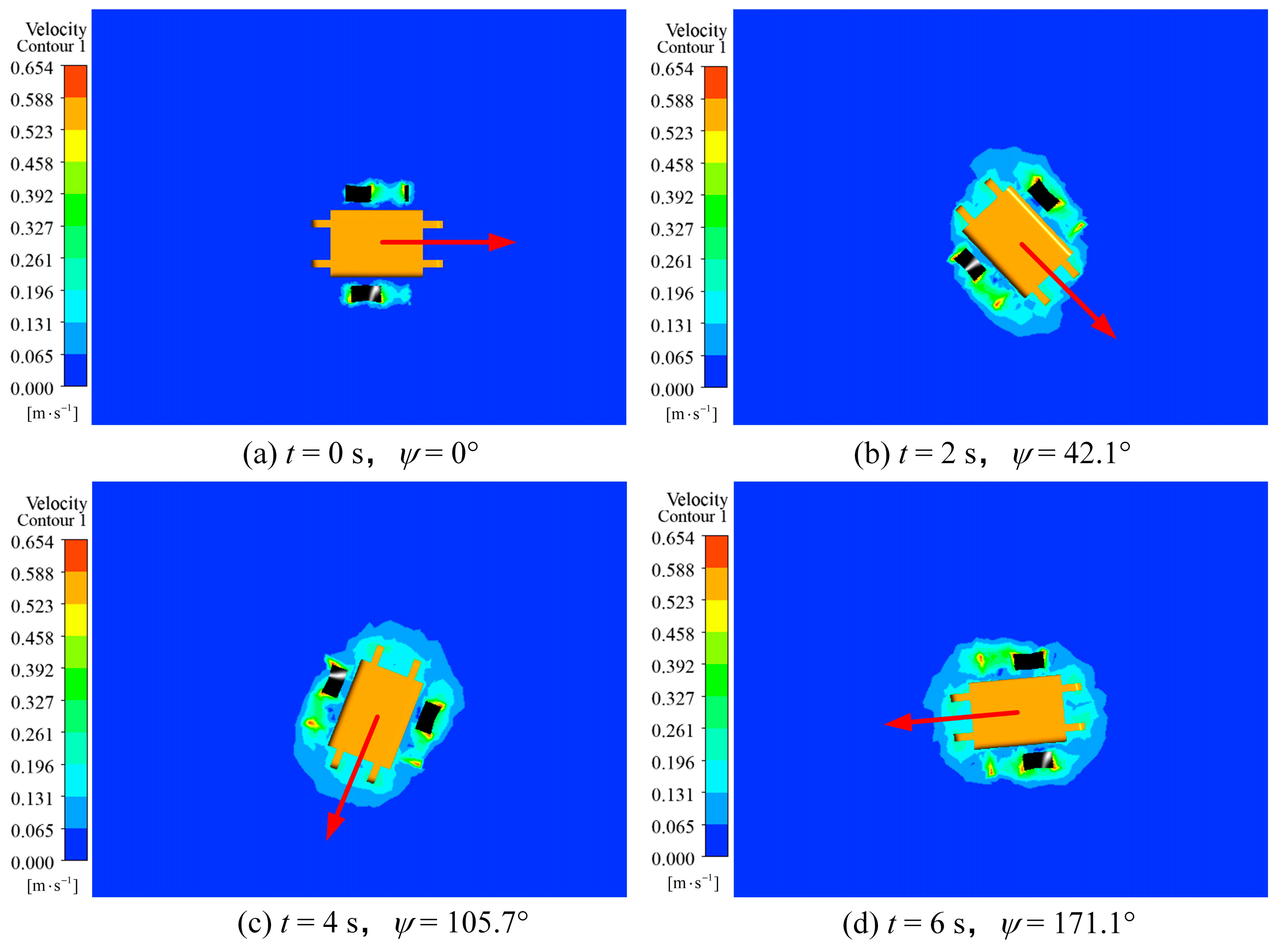 Biomimetics 09 00580 g015