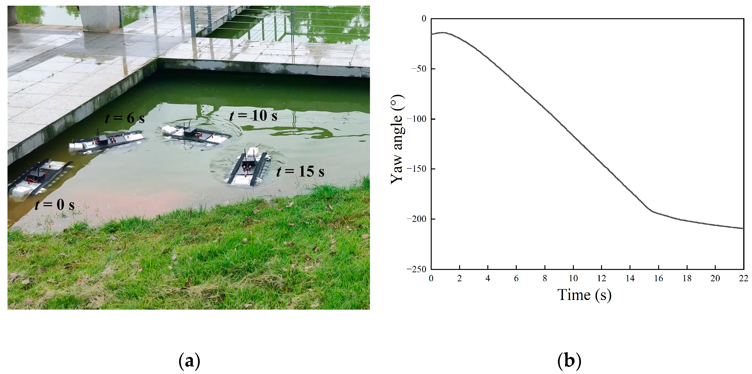 Biomimetics 09 00580 g020