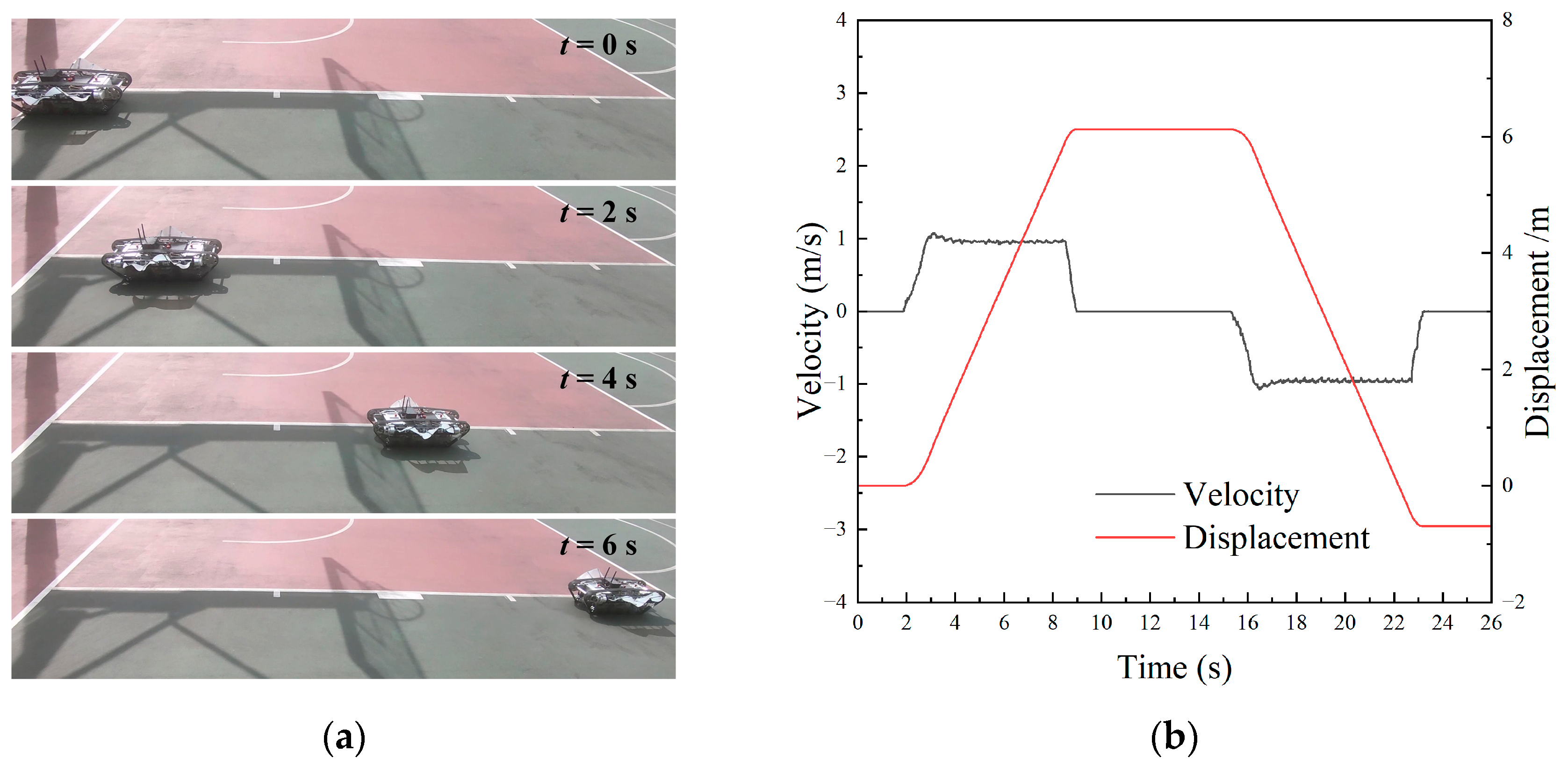 Biomimetics 09 00580 g023