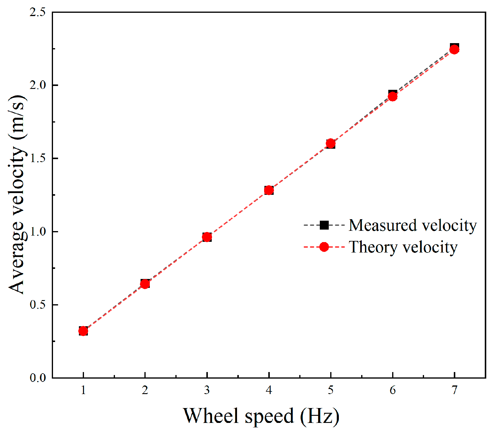 Biomimetics 09 00580 g024