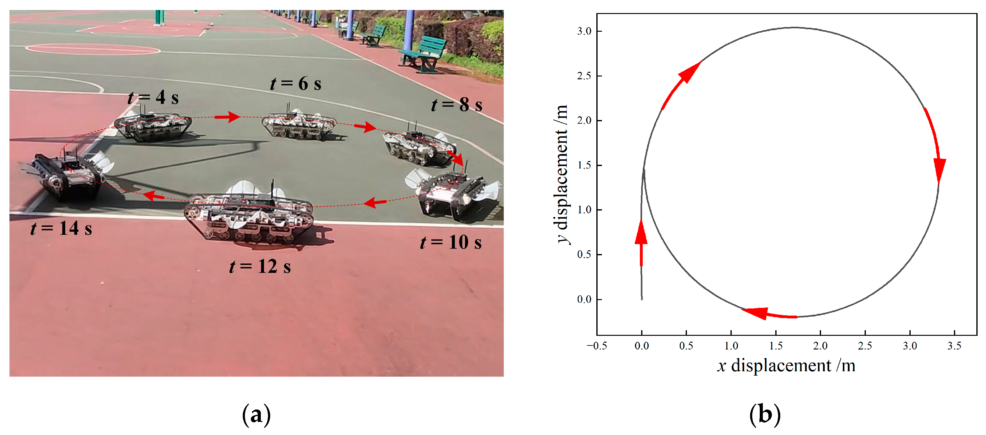 Biomimetics 09 00580 g025