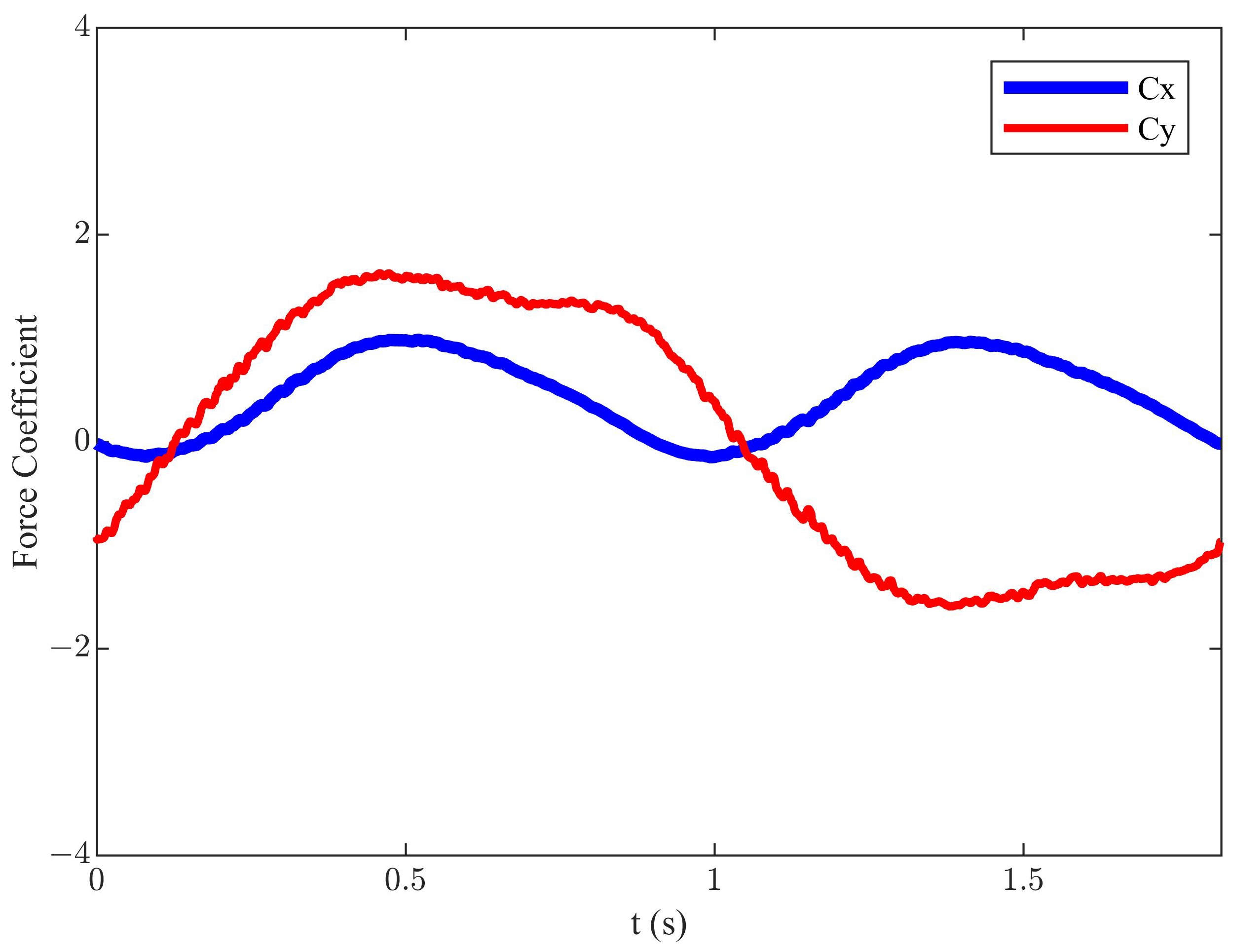 Biomimetics 09 00581 g002