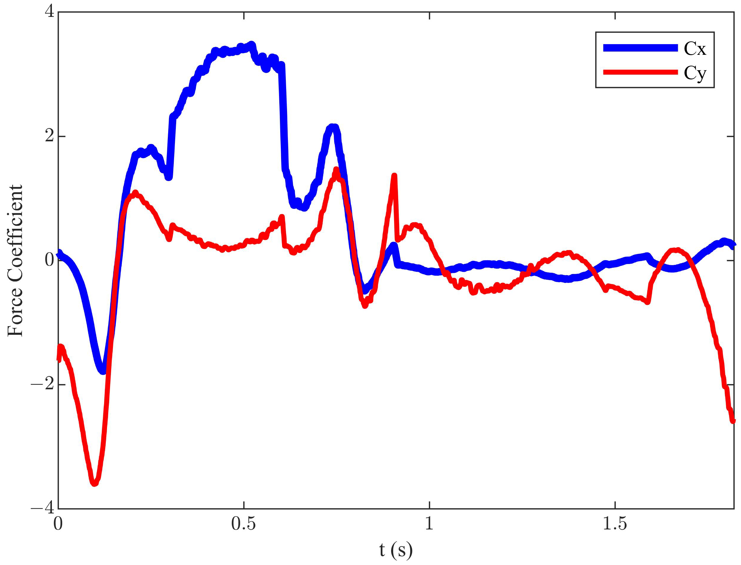 Biomimetics 09 00581 g004