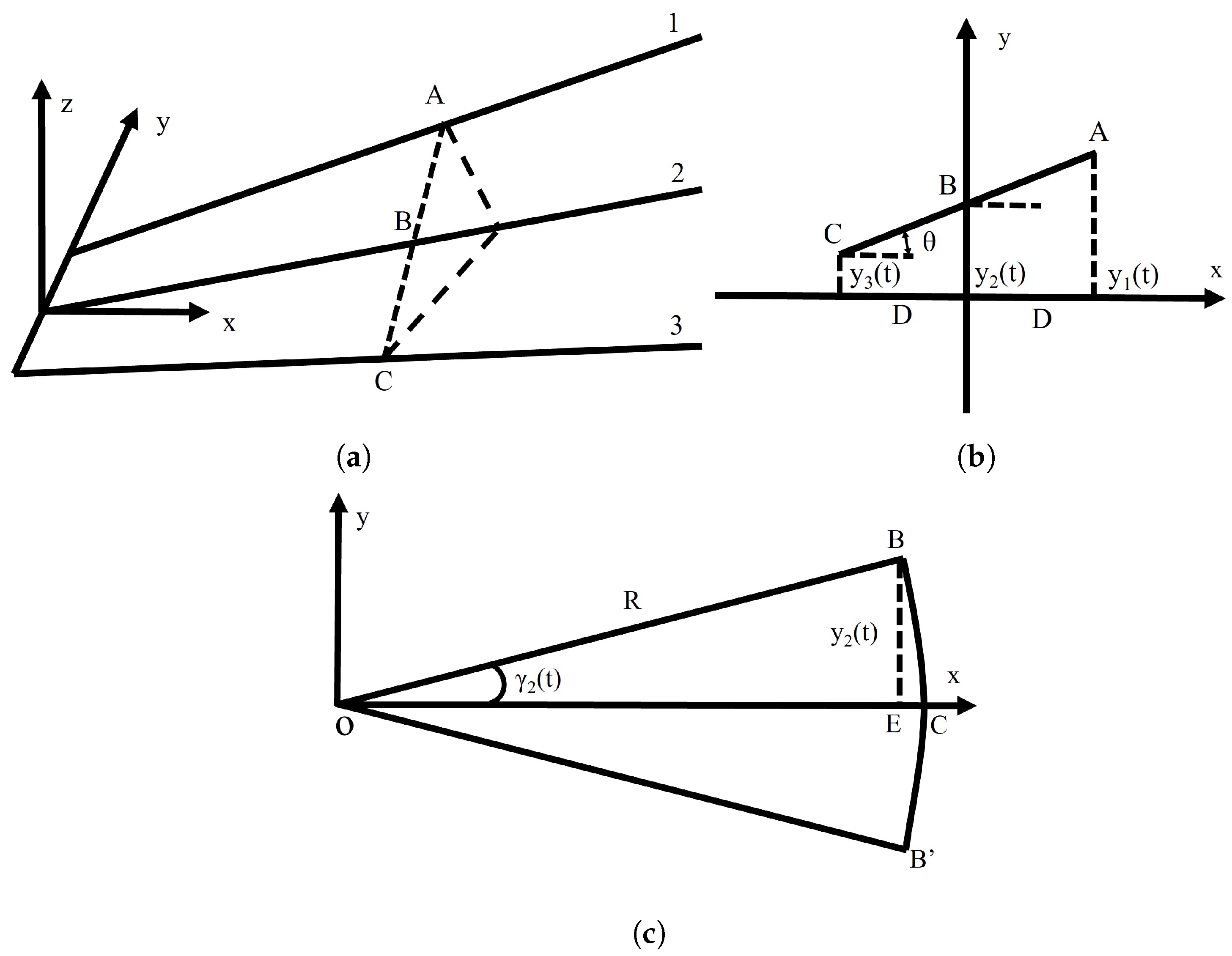 Biomimetics 09 00581 g007